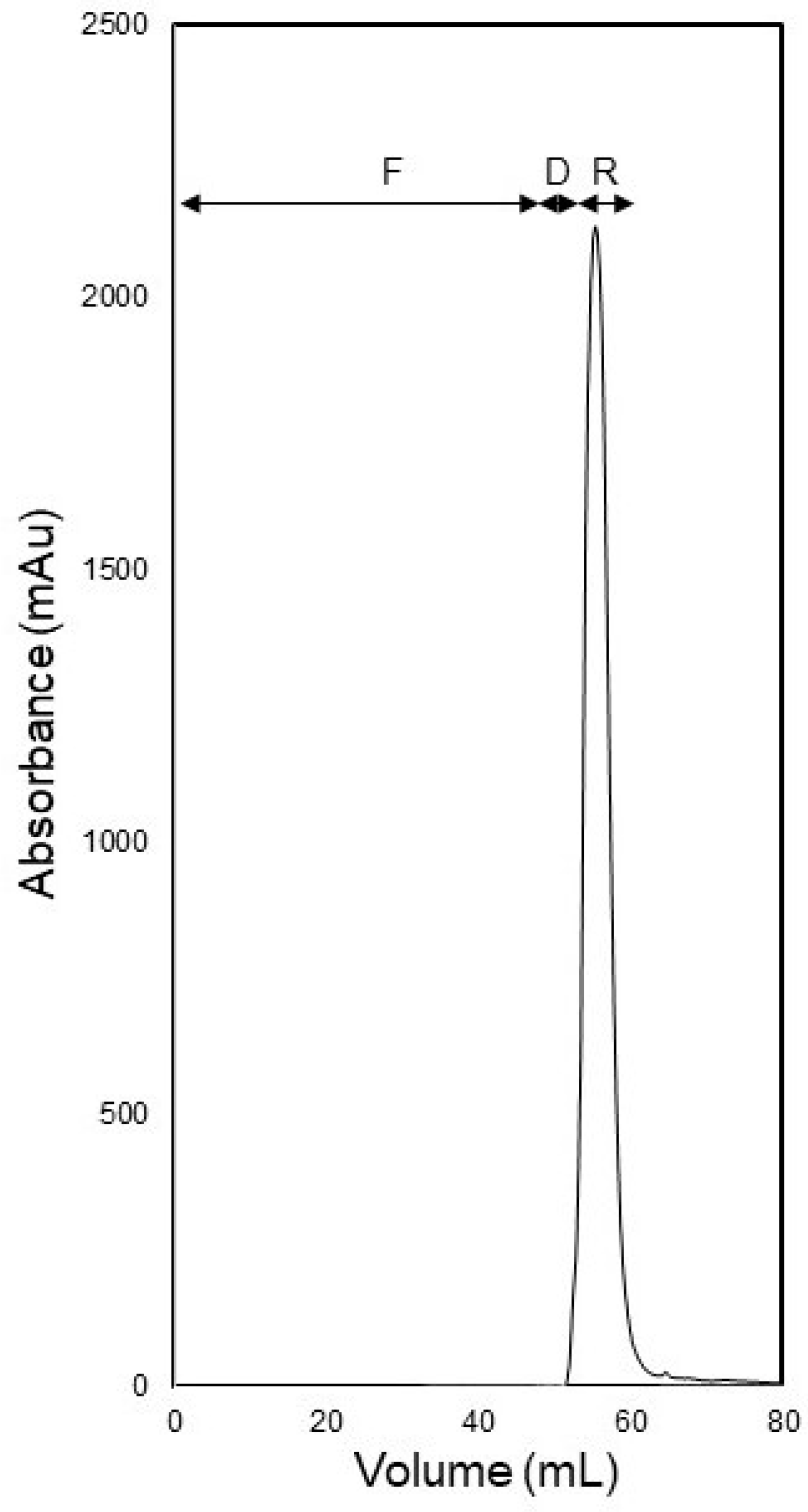 Membranes 14 00188 g012