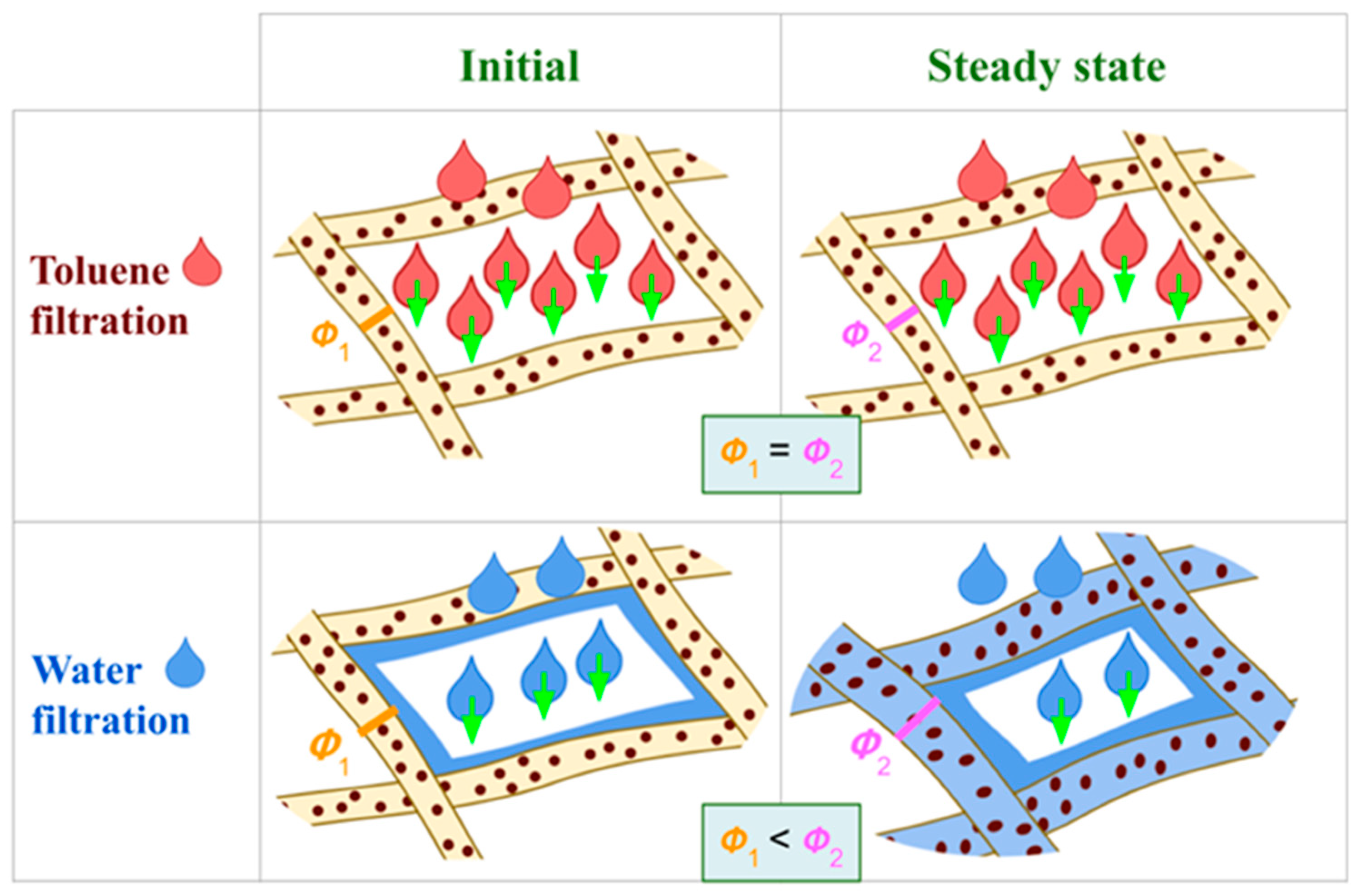 Membranes 14 00189 g014