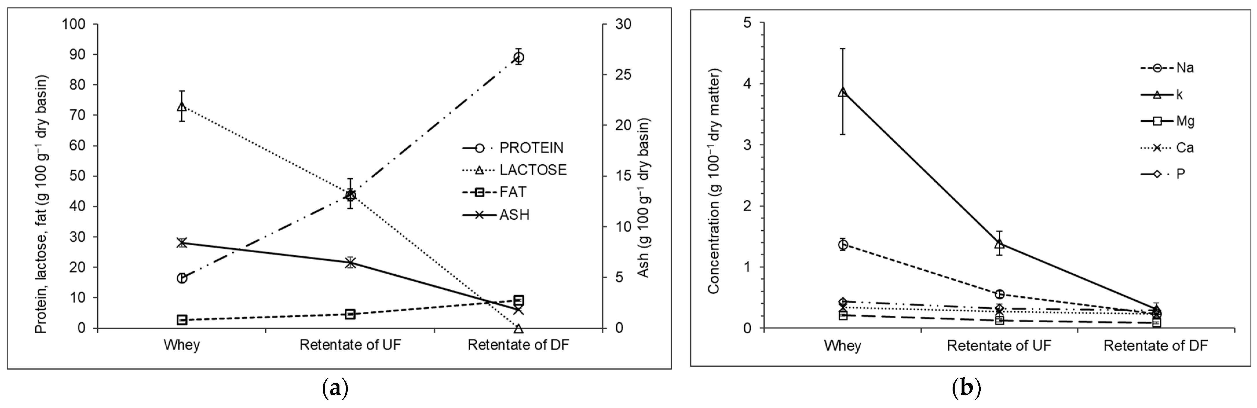 Membranes 14 00191 g003 Membranes 14 00191 g003