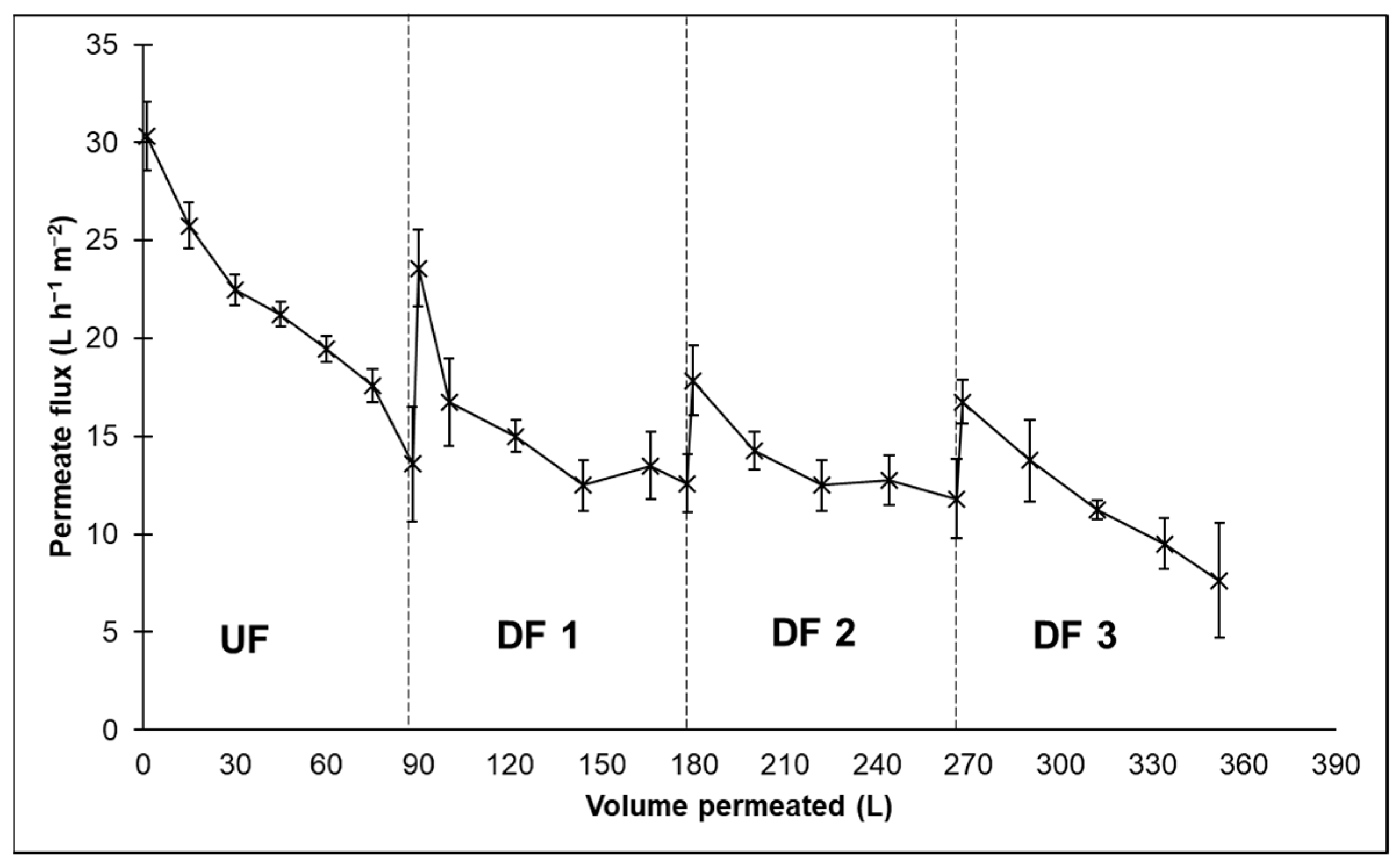 Membranes 14 00191 g004 Membranes 14 00191 g004