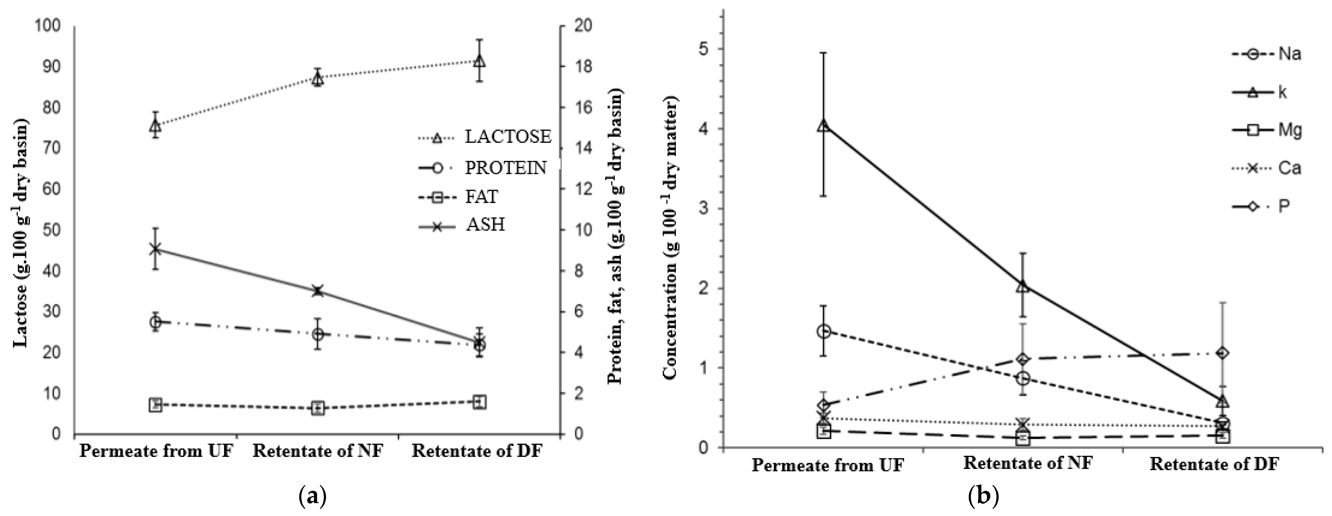 Membranes 14 00191 g005 Membranes 14 00191 g005