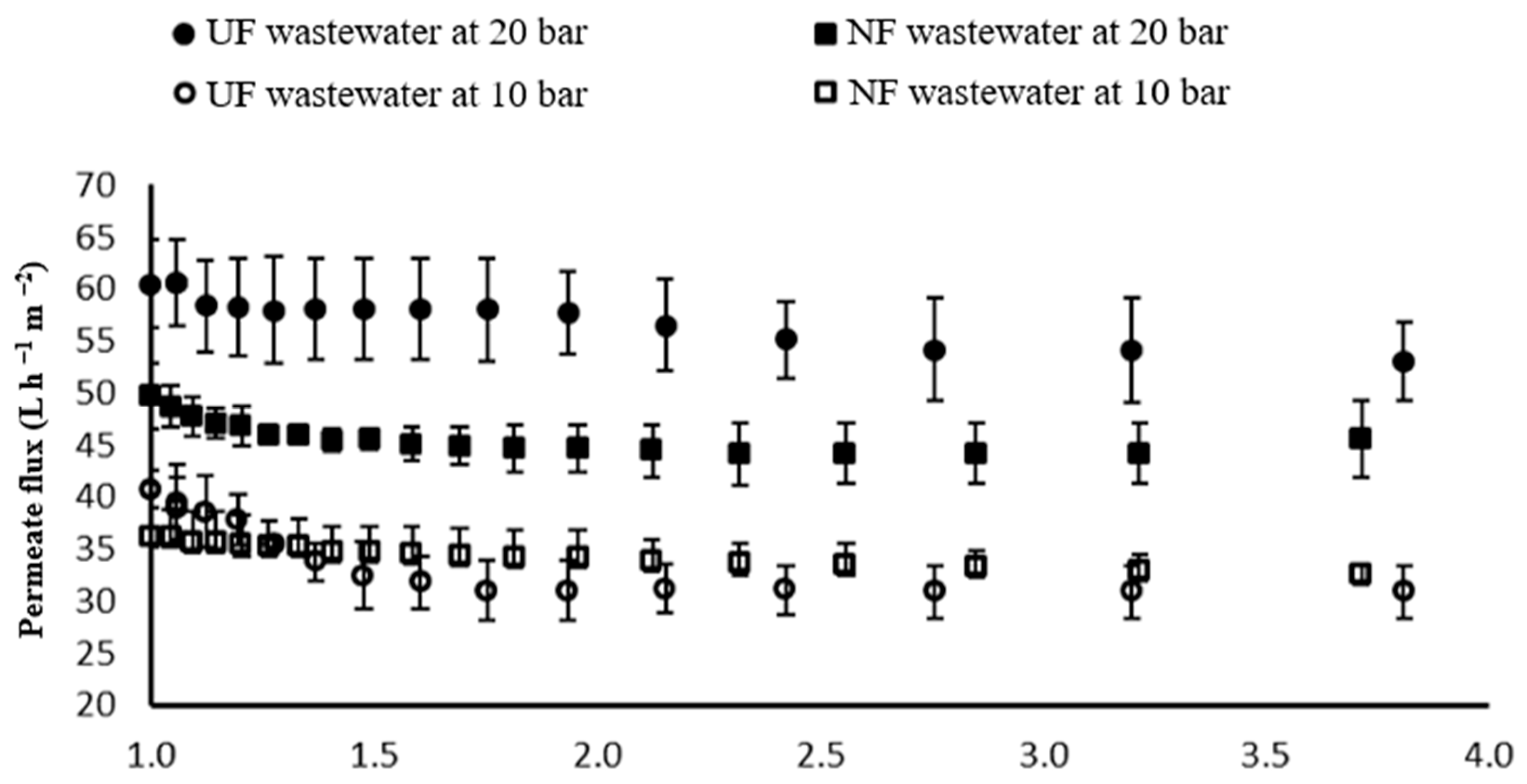 Membranes 14 00191 g008 Membranes 14 00191 g008