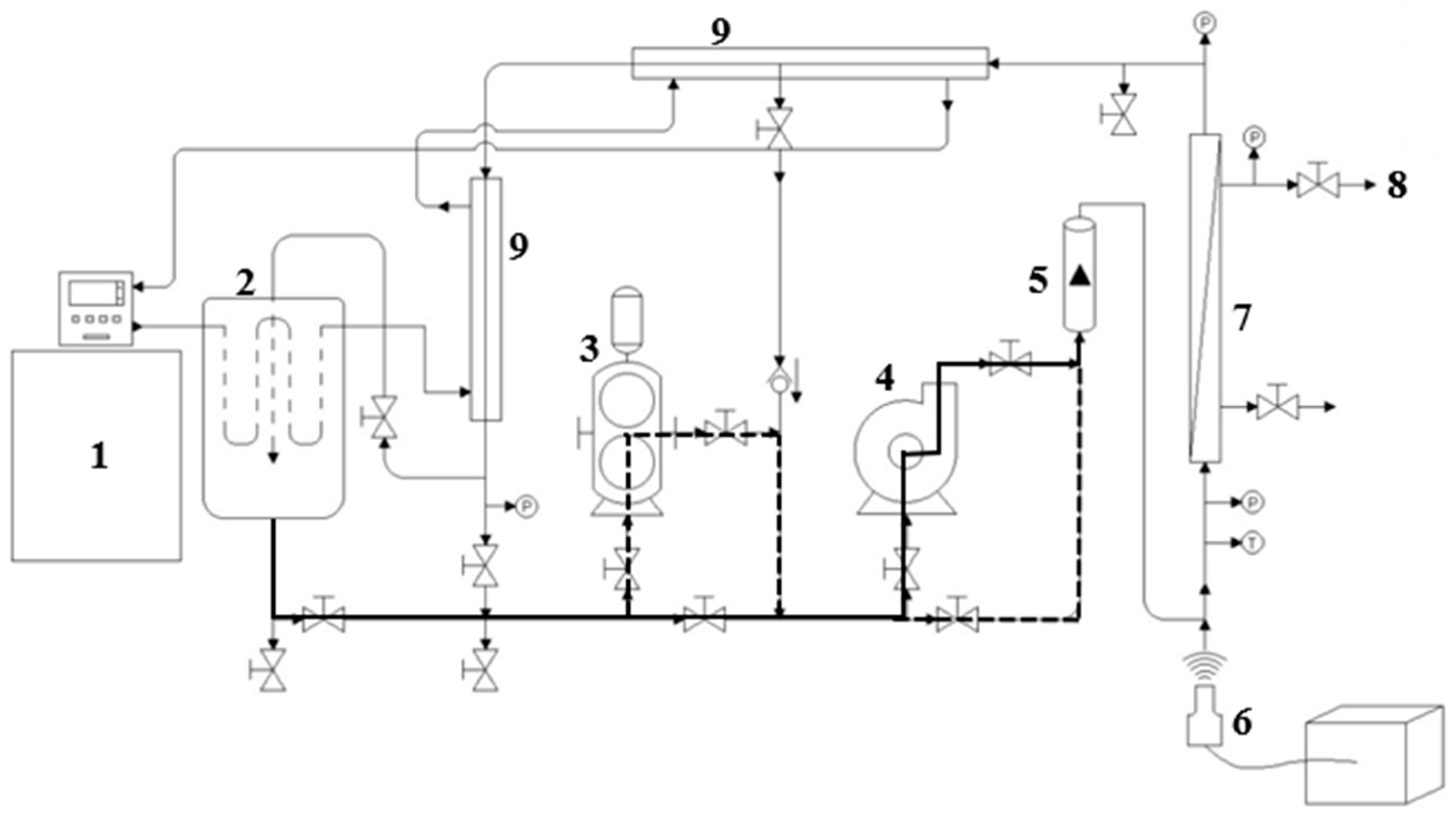 Membranes 14 00192 g001