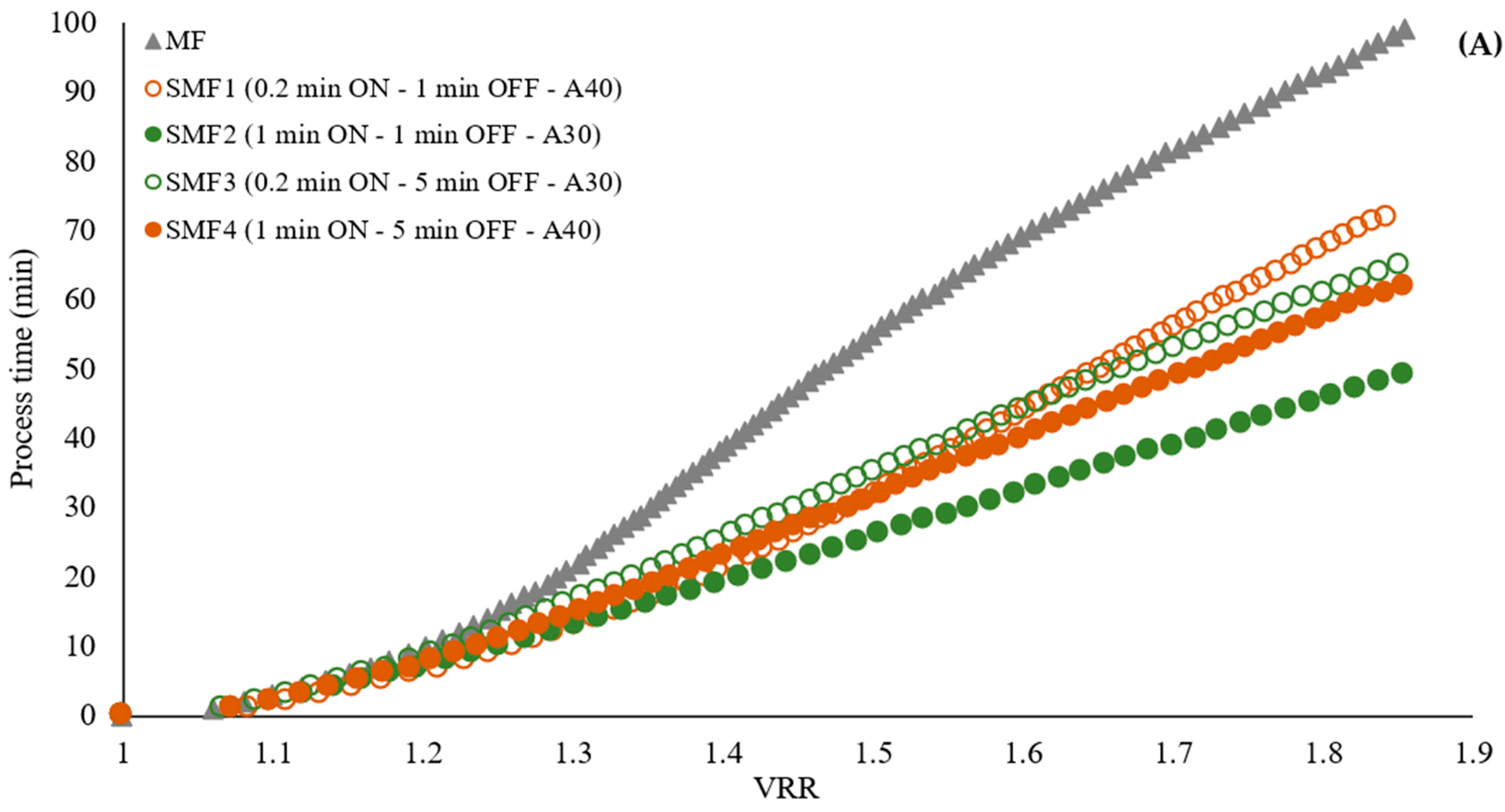 Membranes 14 00192 g005a