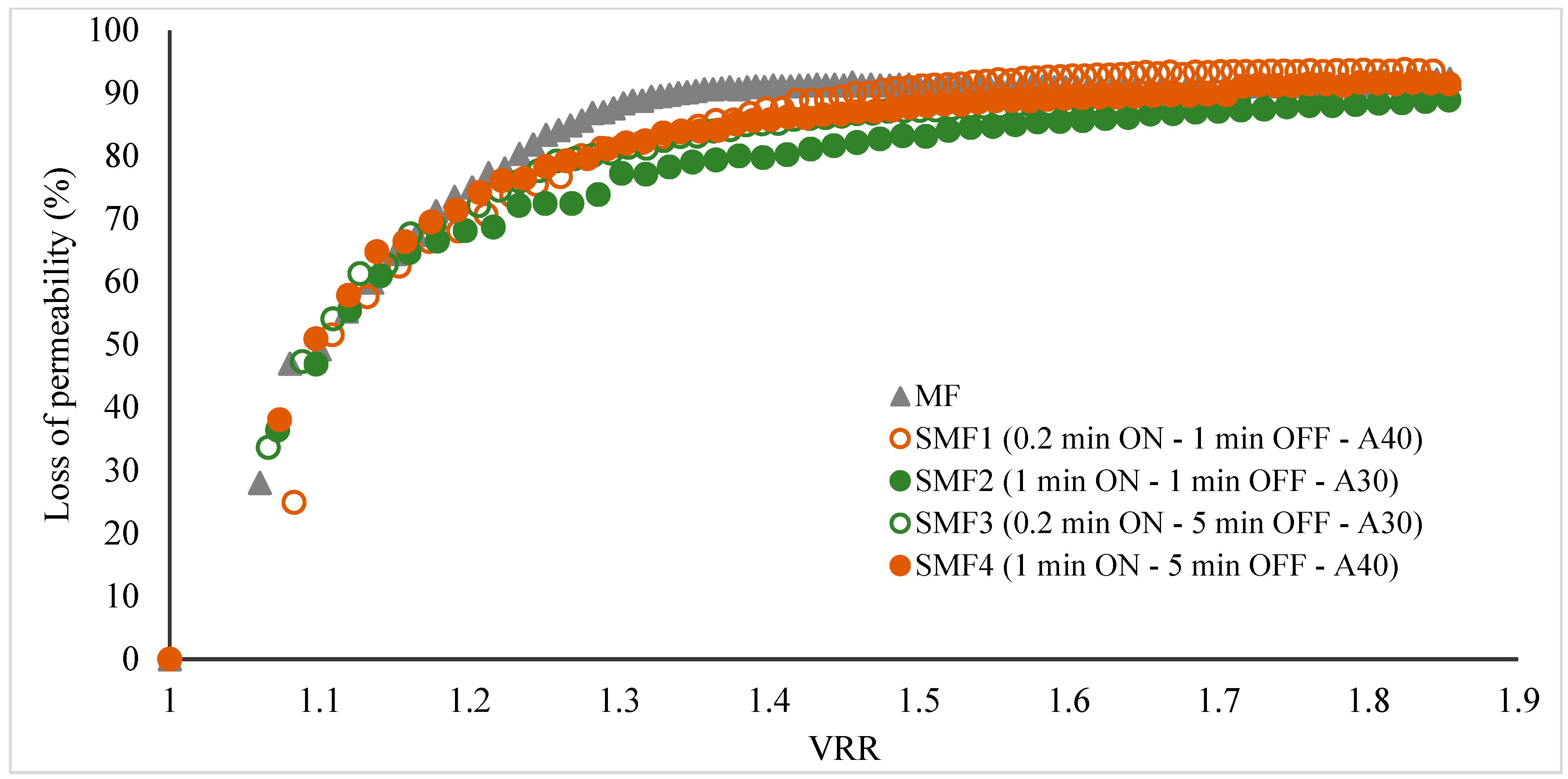 Membranes 14 00192 g006