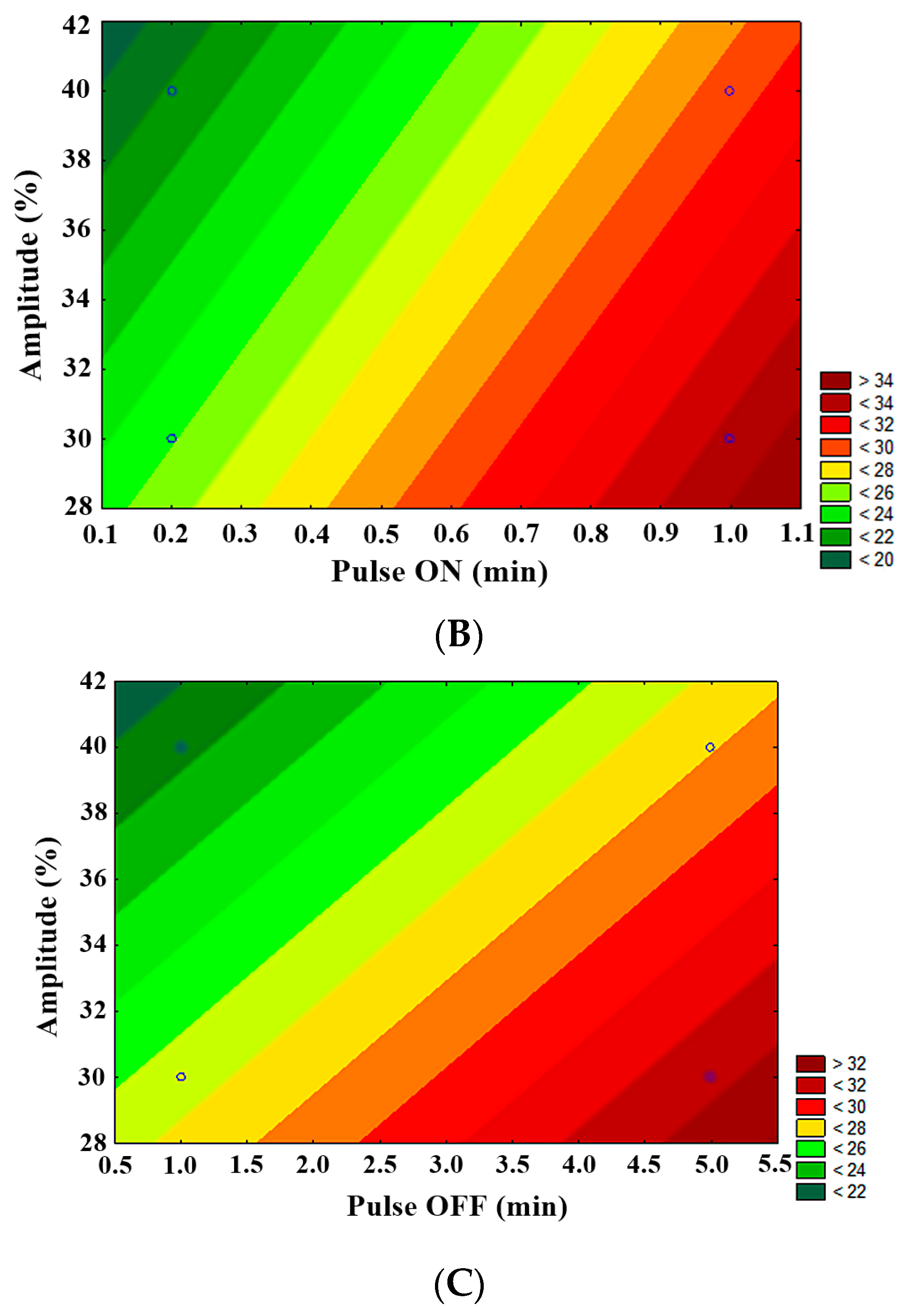Membranes 14 00192 g007b