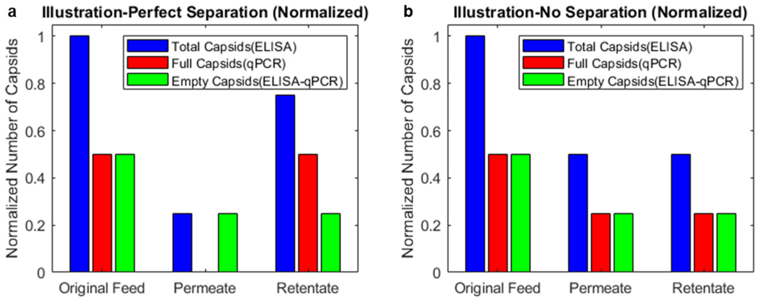 Membranes 14 00194 g002