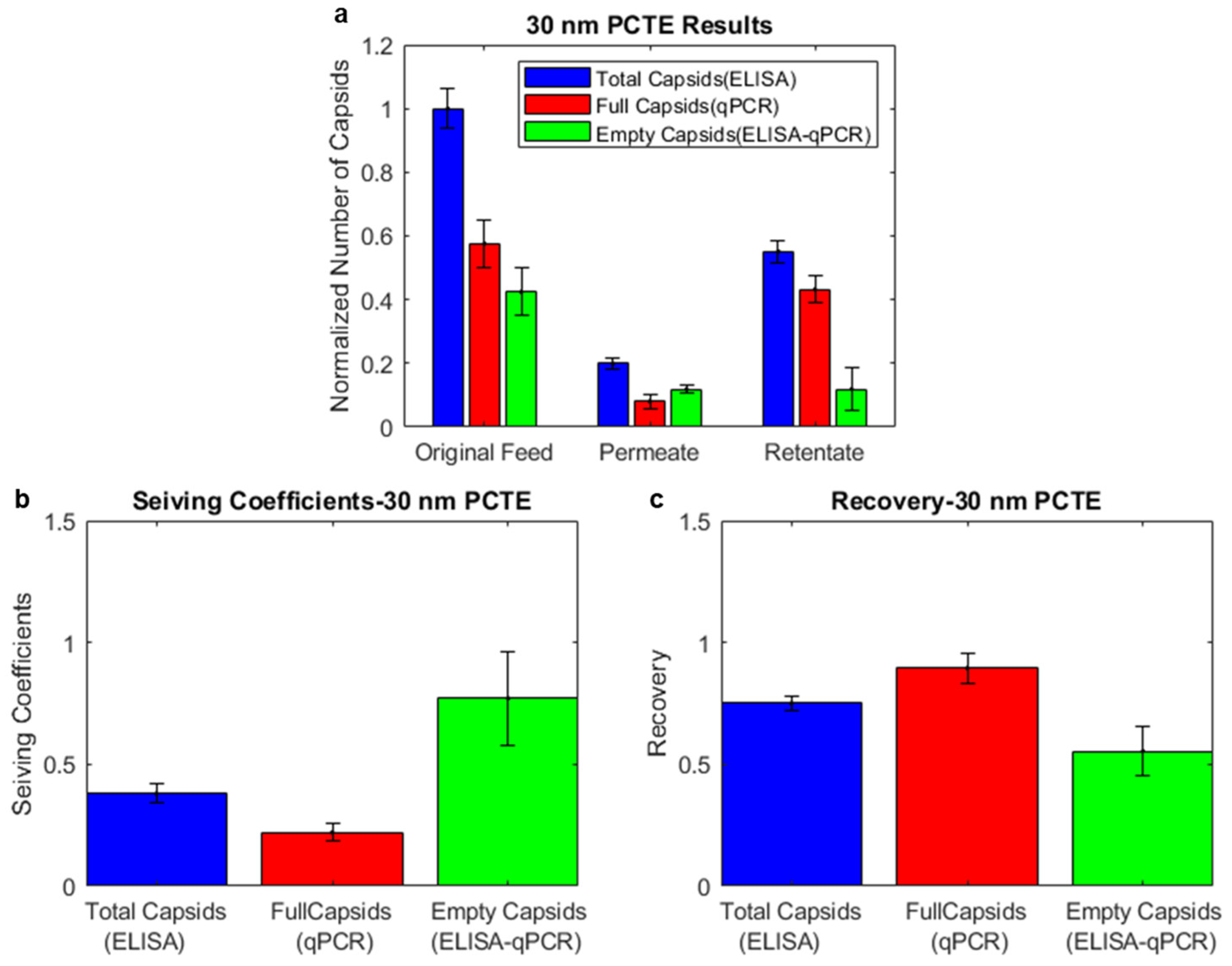 Membranes 14 00194 g004