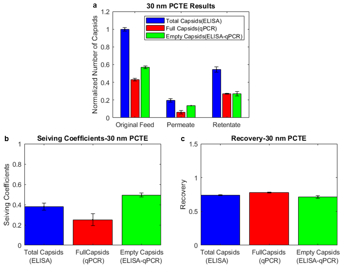 Membranes 14 00194 g005