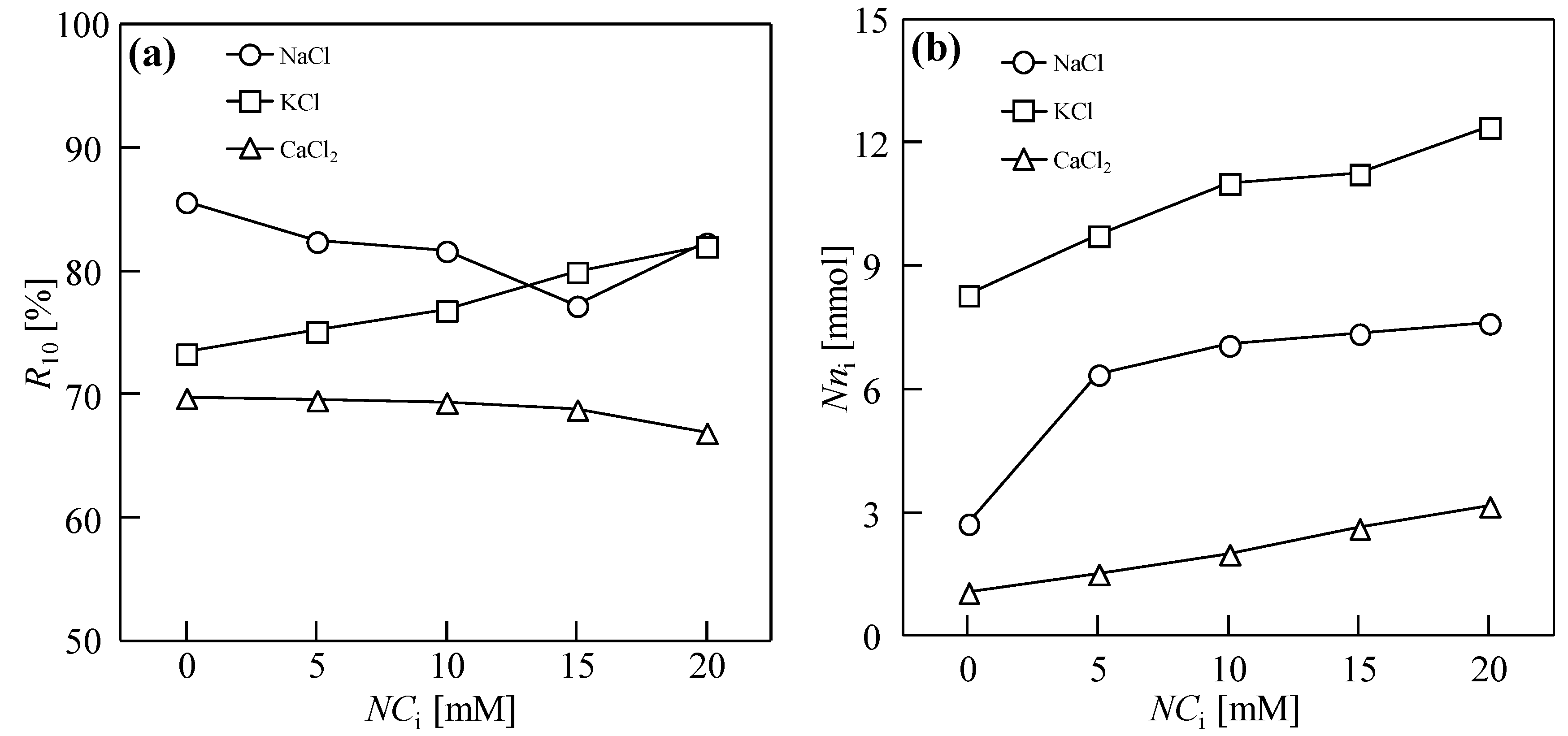 Membranes 14 00196 g005