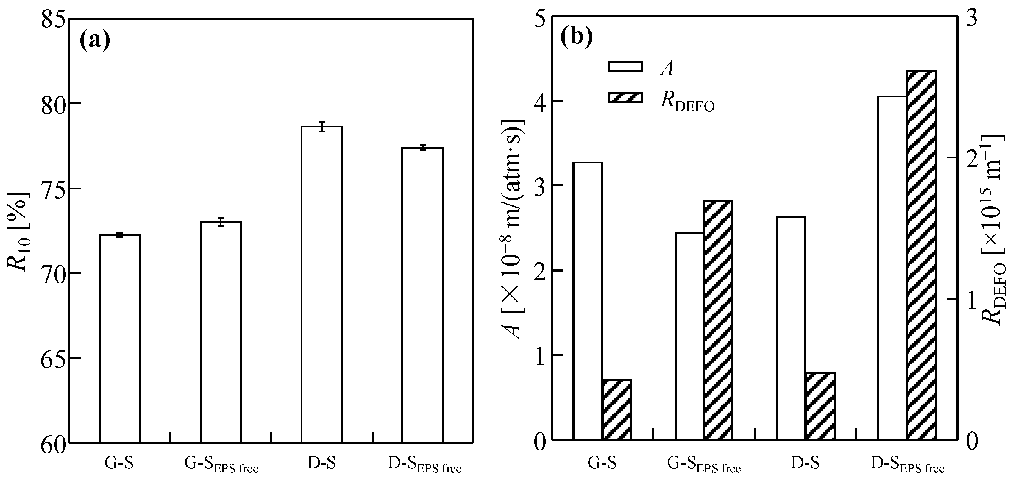 Membranes 14 00196 g009