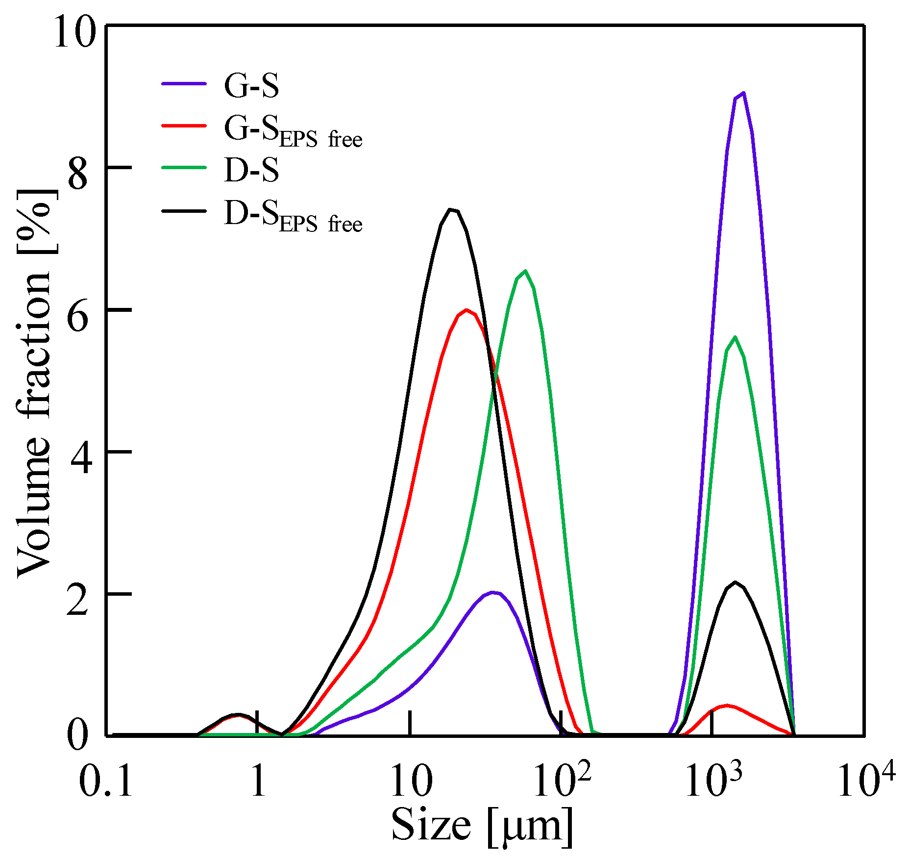 Membranes 14 00196 g010