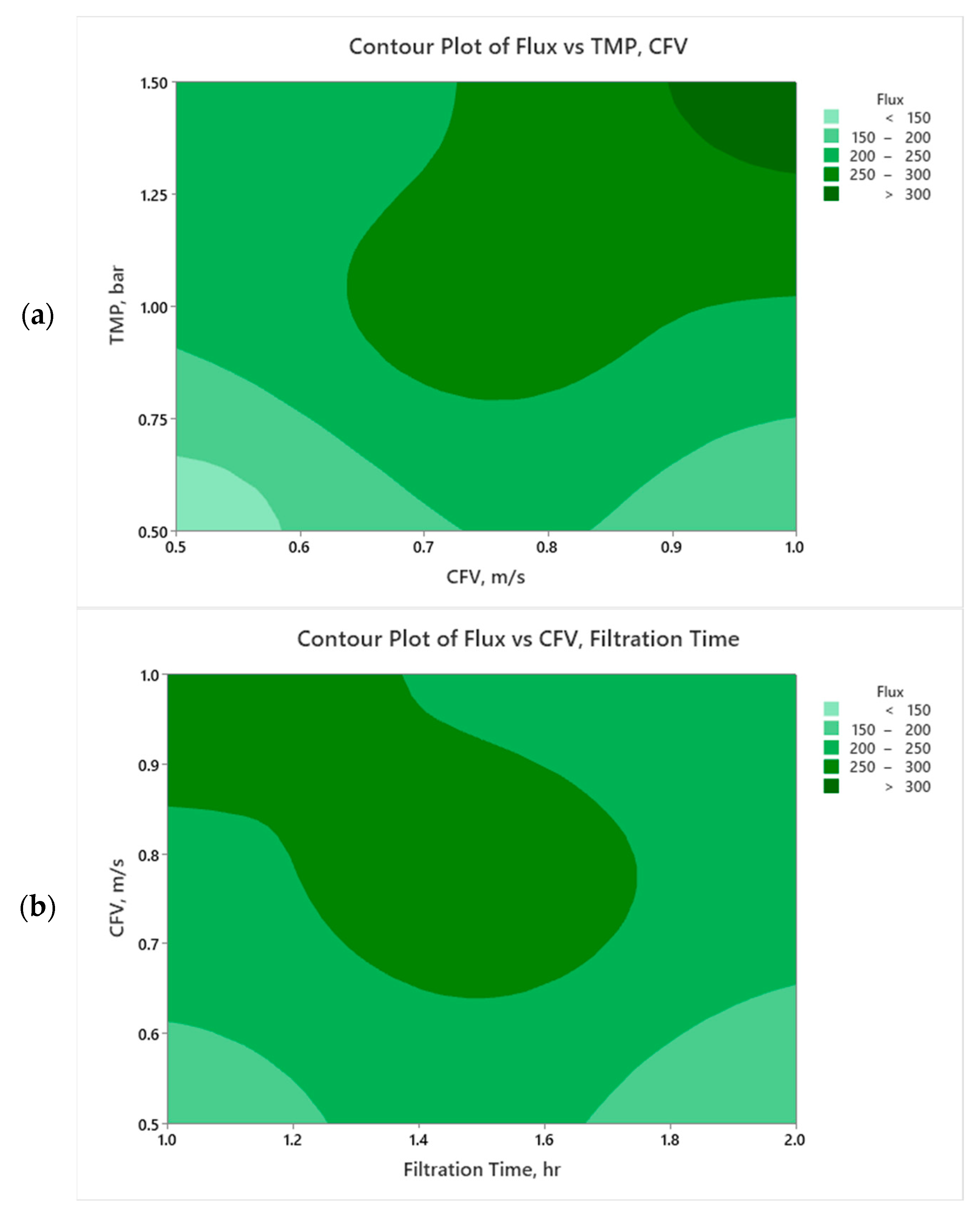 Membranes 14 00199 g006
