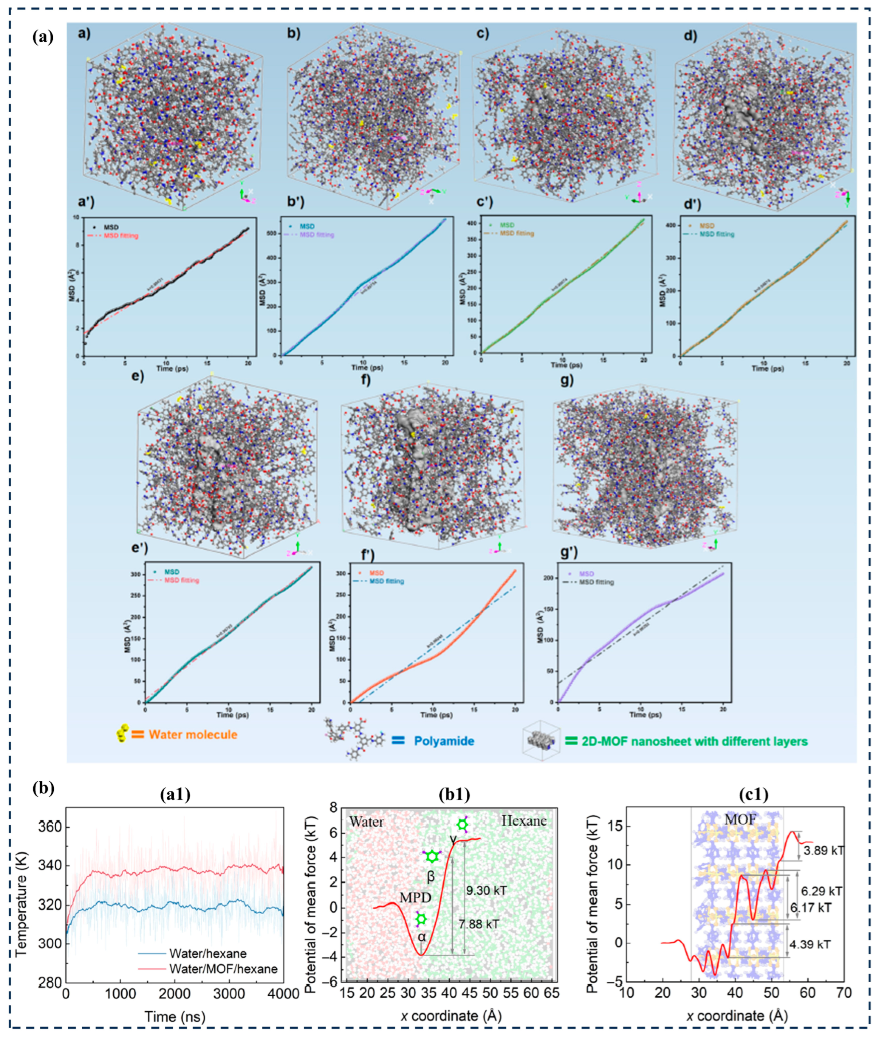 Membranes 14 00201 g006