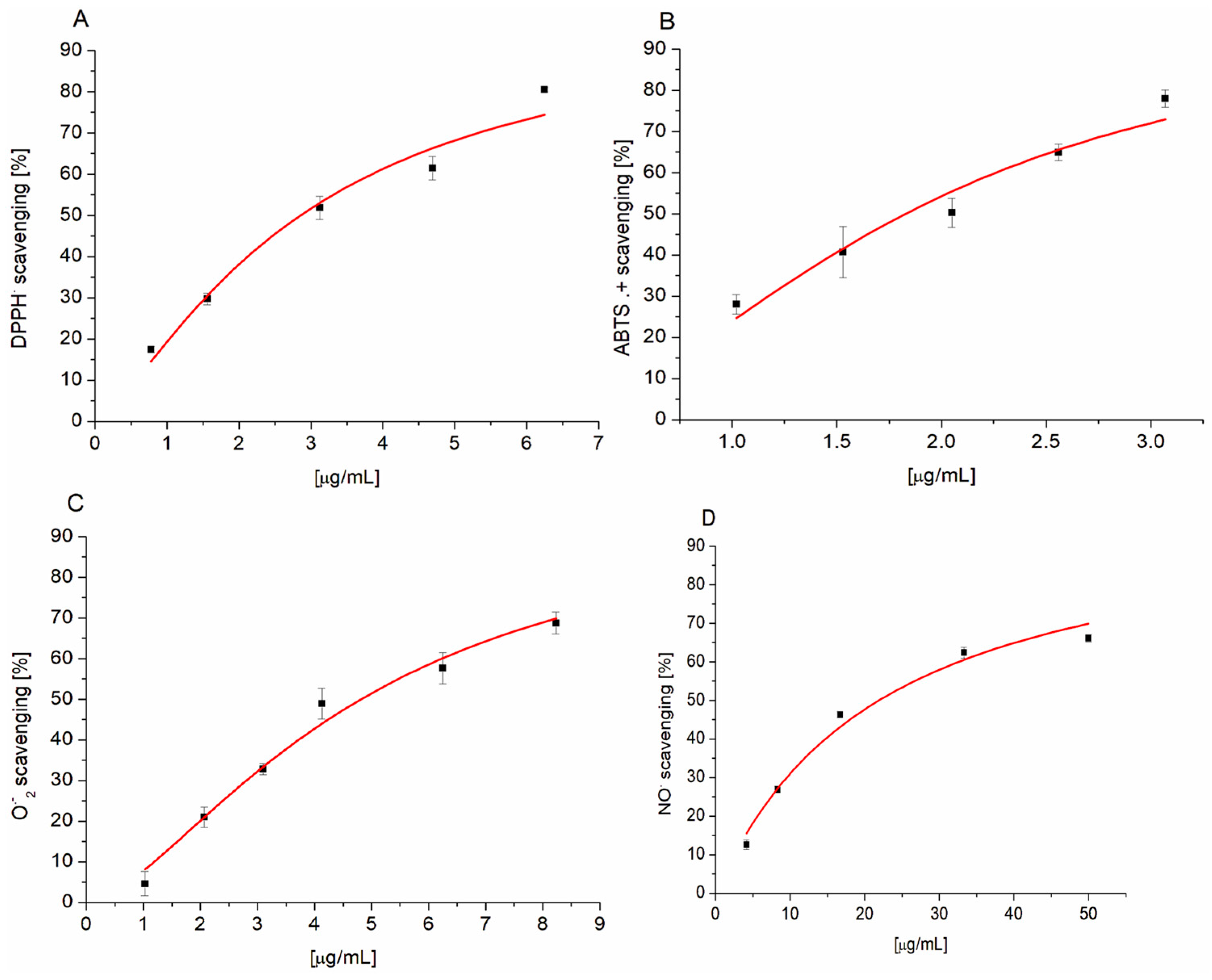 Membranes 14 00218 g001 Membranes 14 00218 g001
