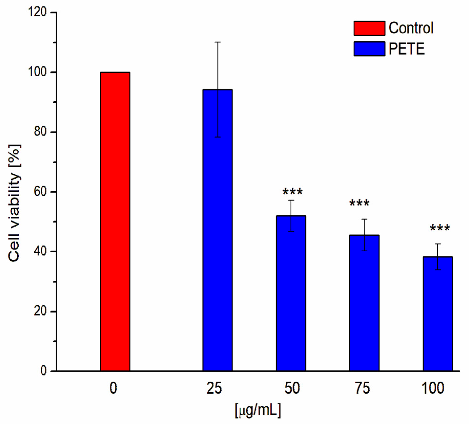 Membranes 14 00218 g003 Membranes 14 00218 g003