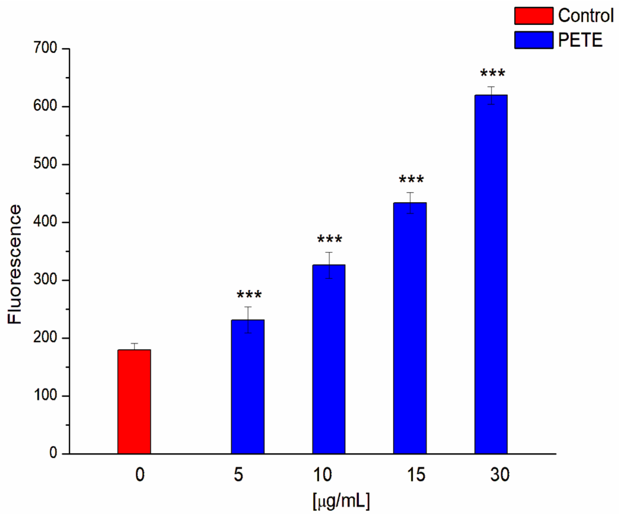 Membranes 14 00218 g007 Membranes 14 00218 g007