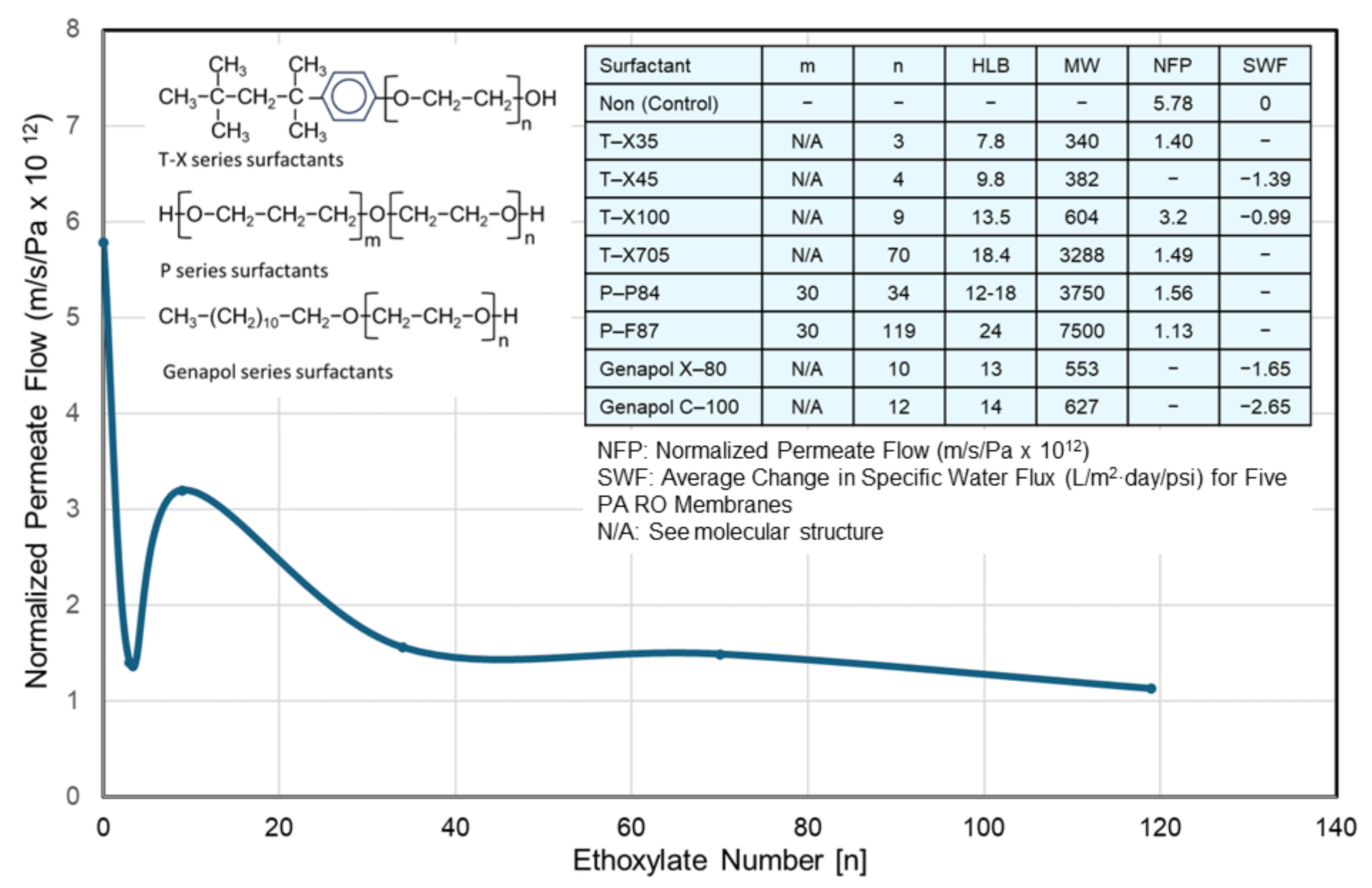 Membranes 14 00221 g008 Membranes 14 00221 g008
