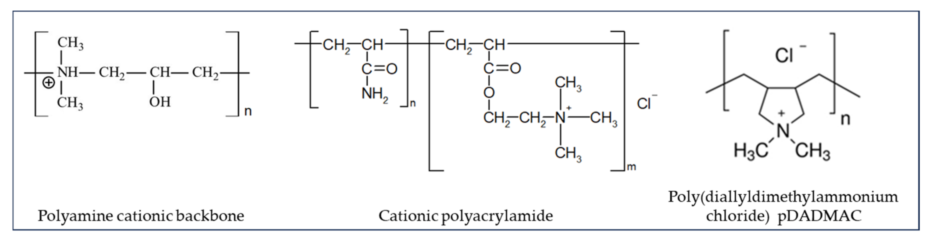 Membranes 14 00221 g009 Membranes 14 00221 g009