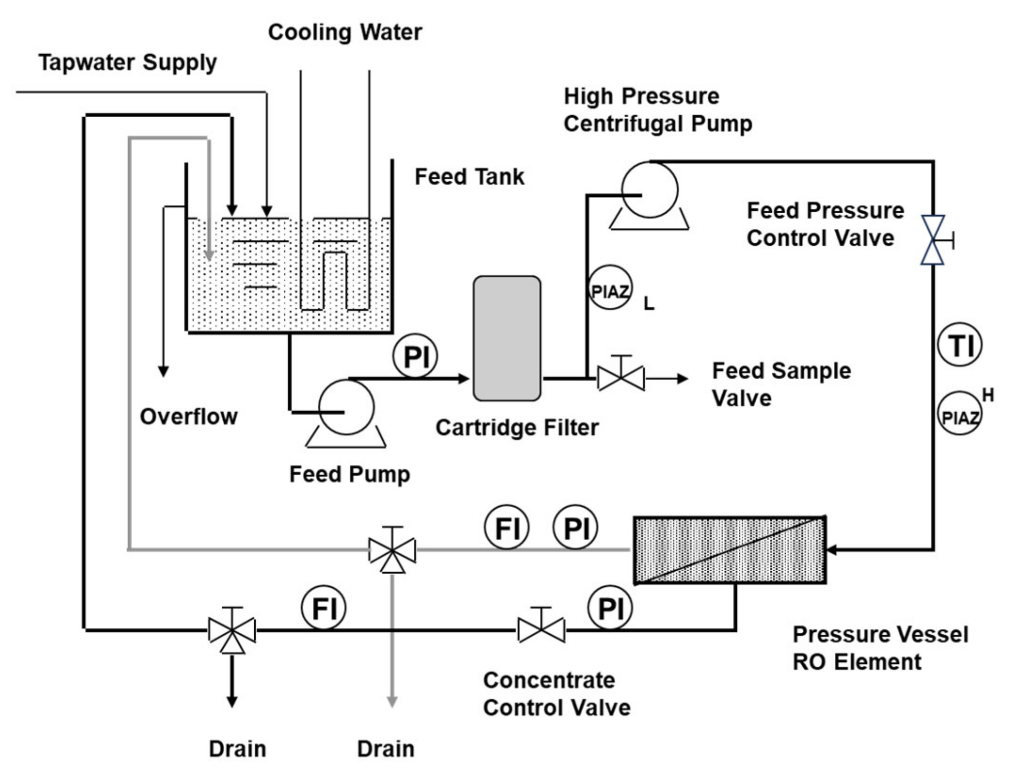 Membranes 14 00221 g011 Membranes 14 00221 g011
