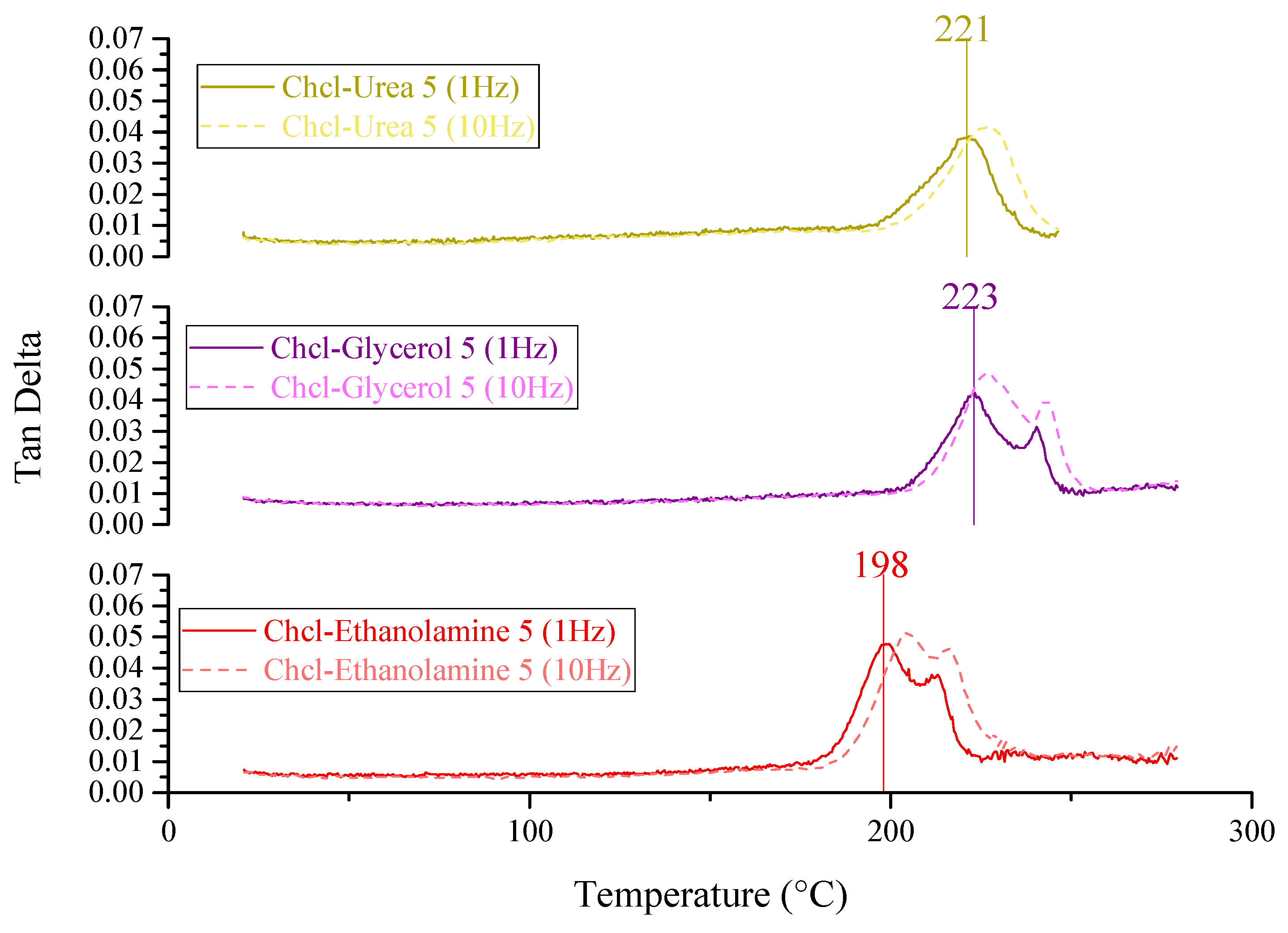 Membranes 14 00230 g002