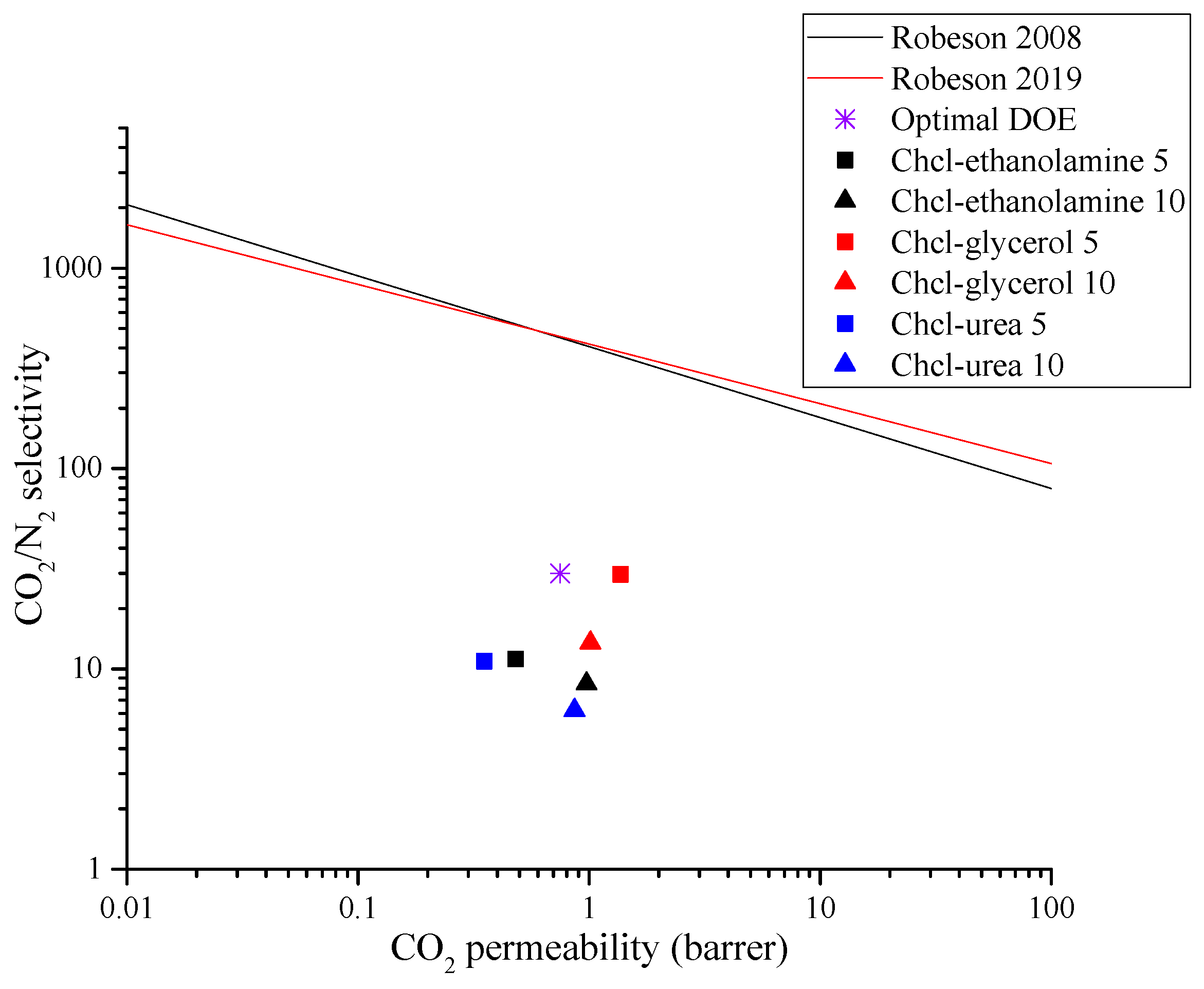 Membranes 14 00230 g012