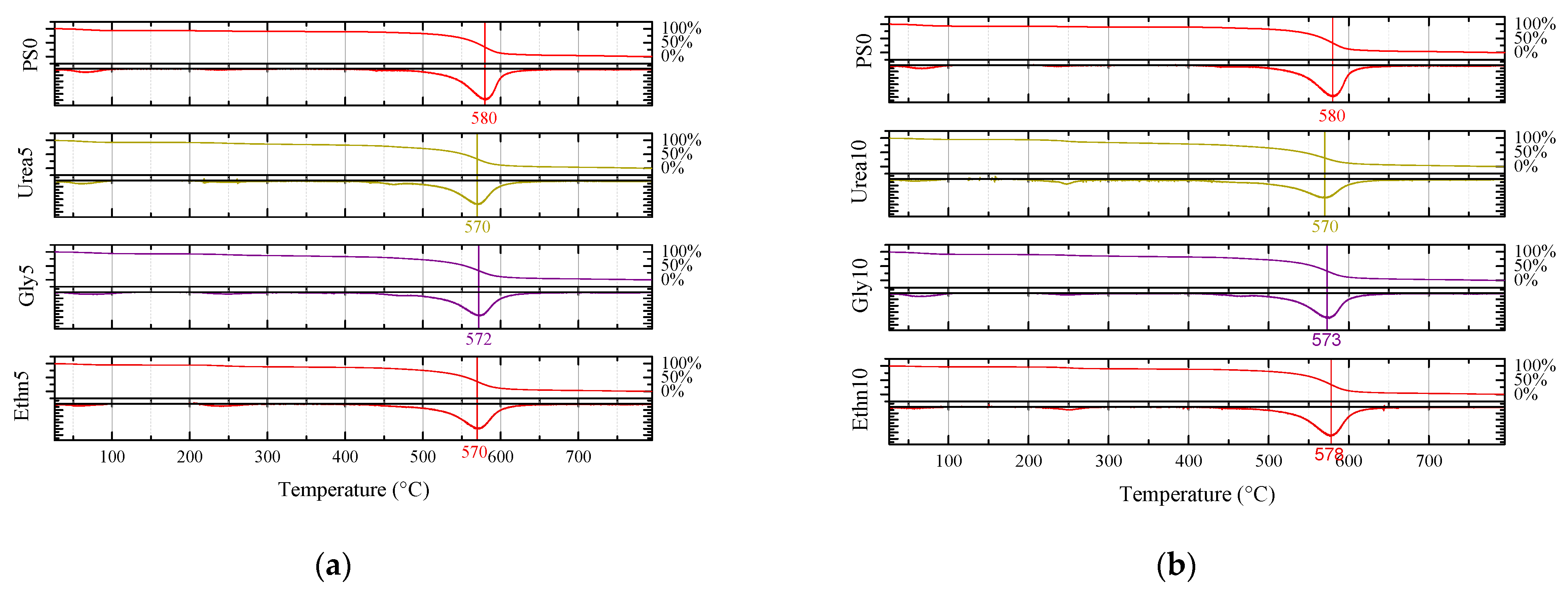 Membranes 14 00230 g0a1