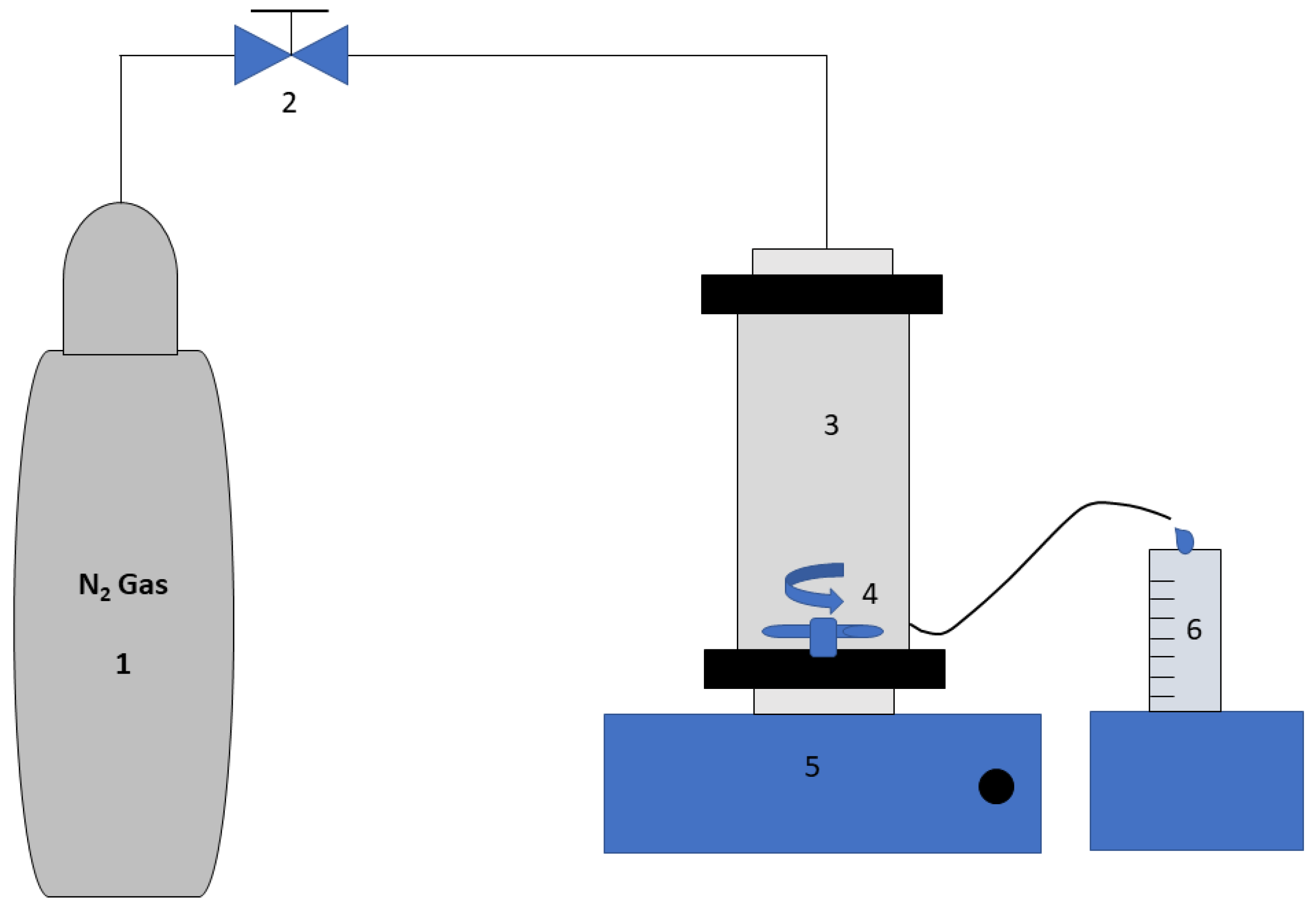 Membranes 14 00235 g001 Membranes 14 00235 g001