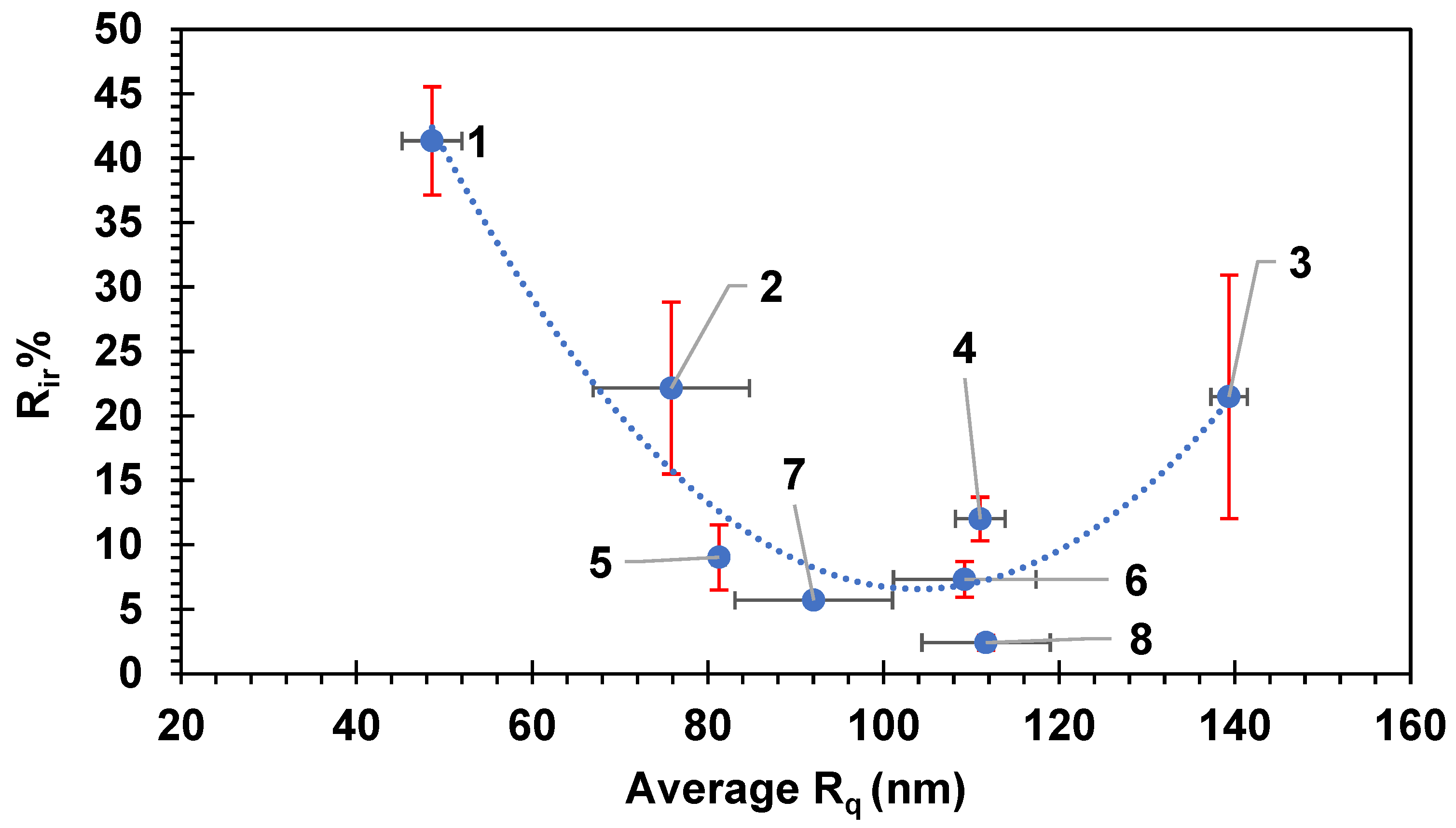 Membranes 14 00235 g008 Membranes 14 00235 g008