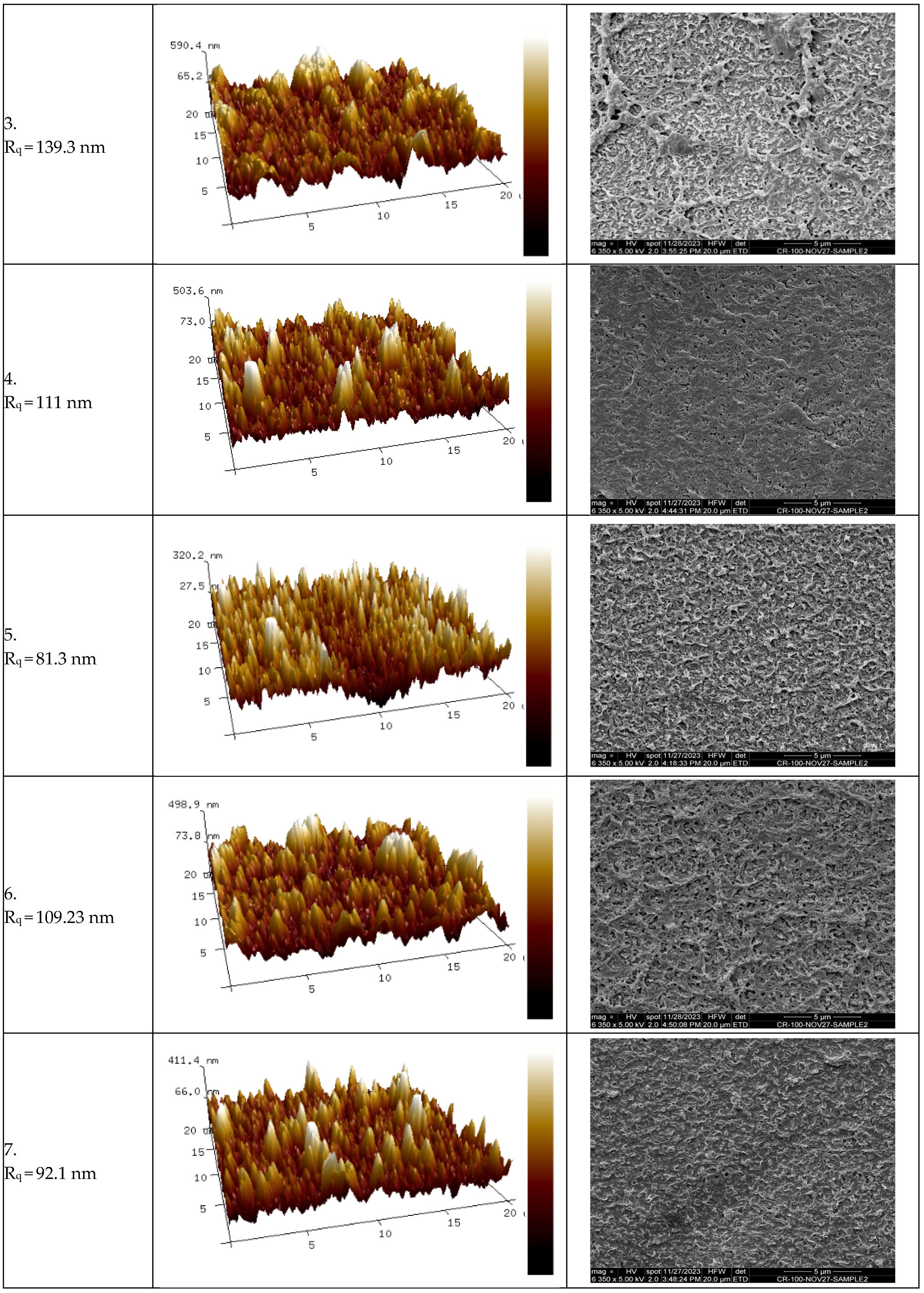 Membranes 14 00235 g009b Membranes 14 00235 g009b
