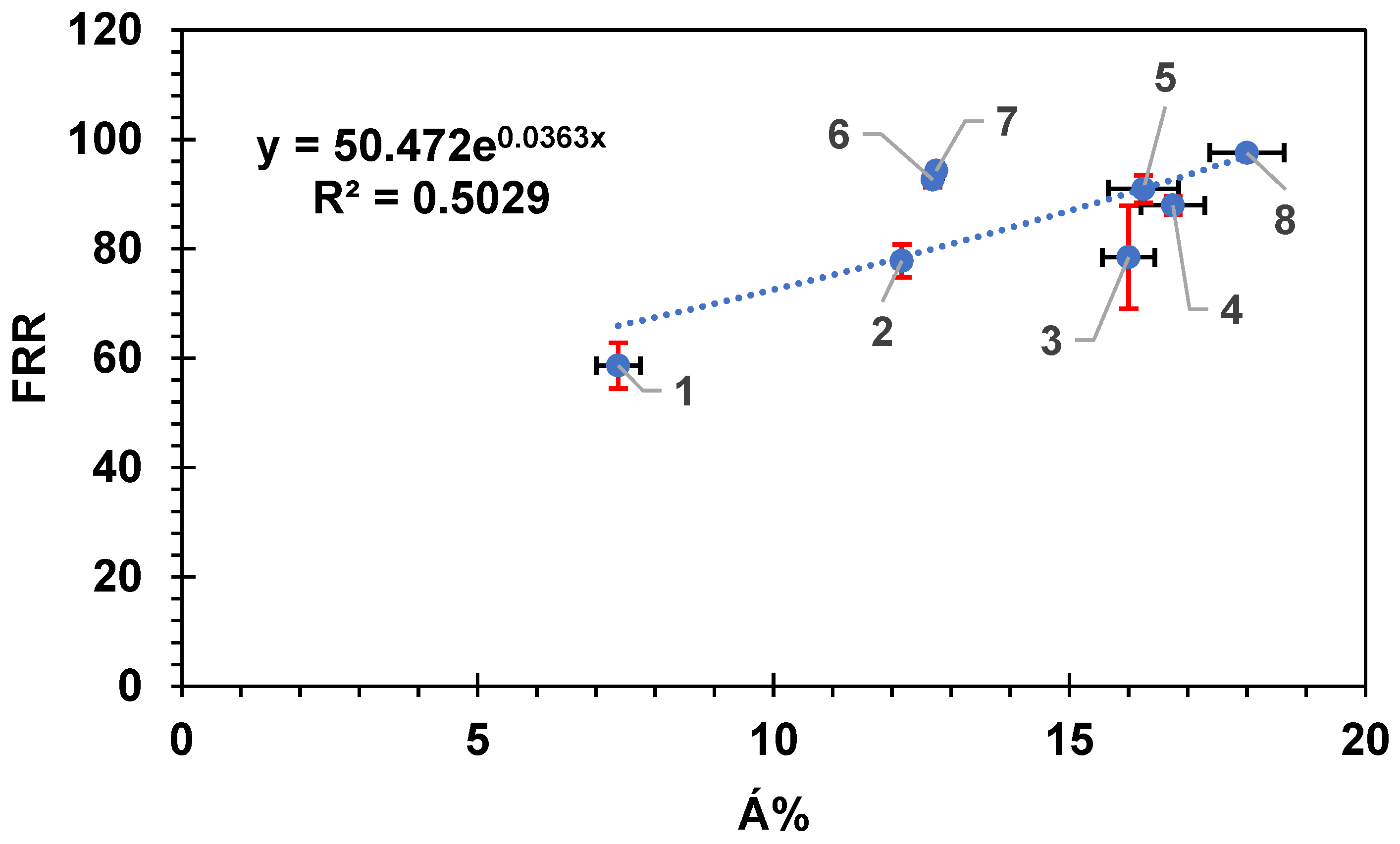 Membranes 14 00235 g010 Membranes 14 00235 g010