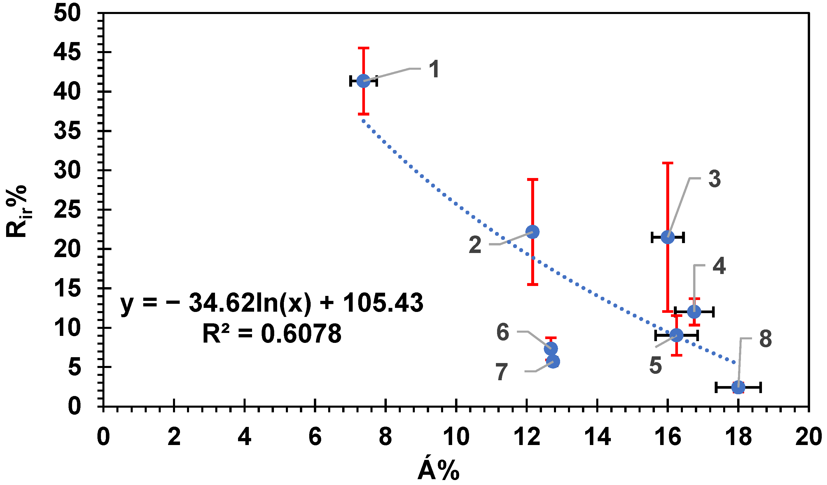 Membranes 14 00235 g011 Membranes 14 00235 g011