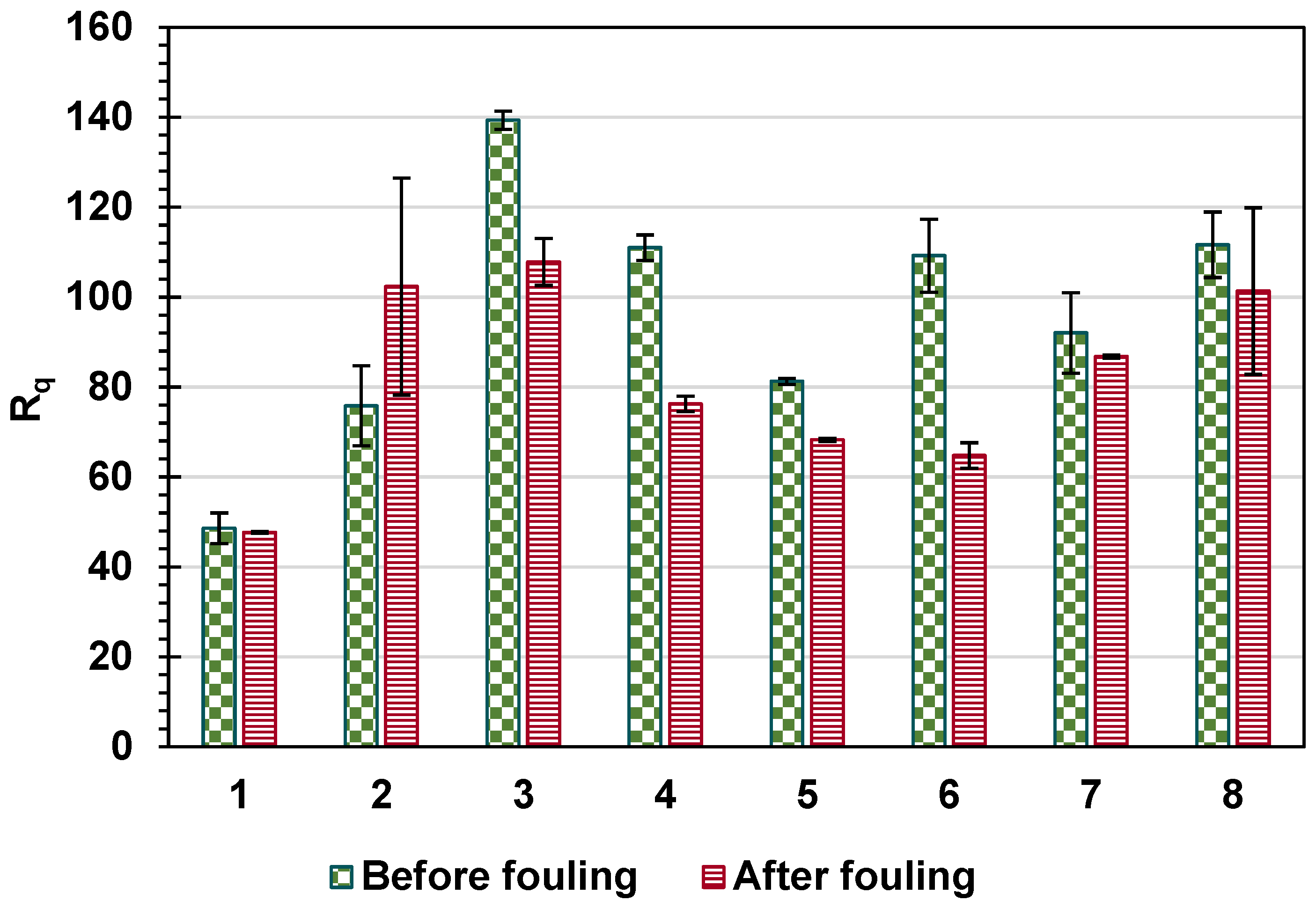 Membranes 14 00235 g012 Membranes 14 00235 g012