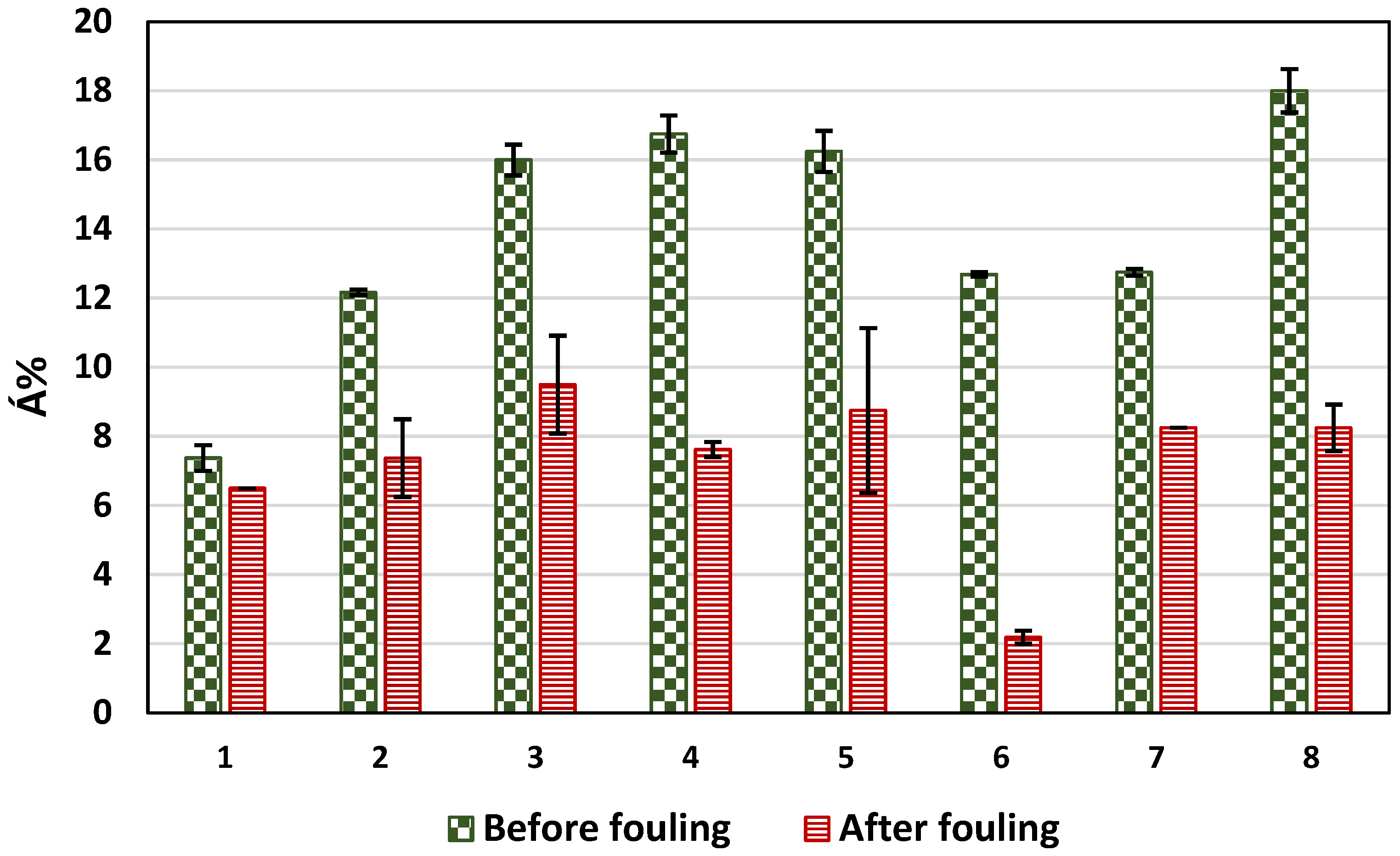 Membranes 14 00235 g013 Membranes 14 00235 g013