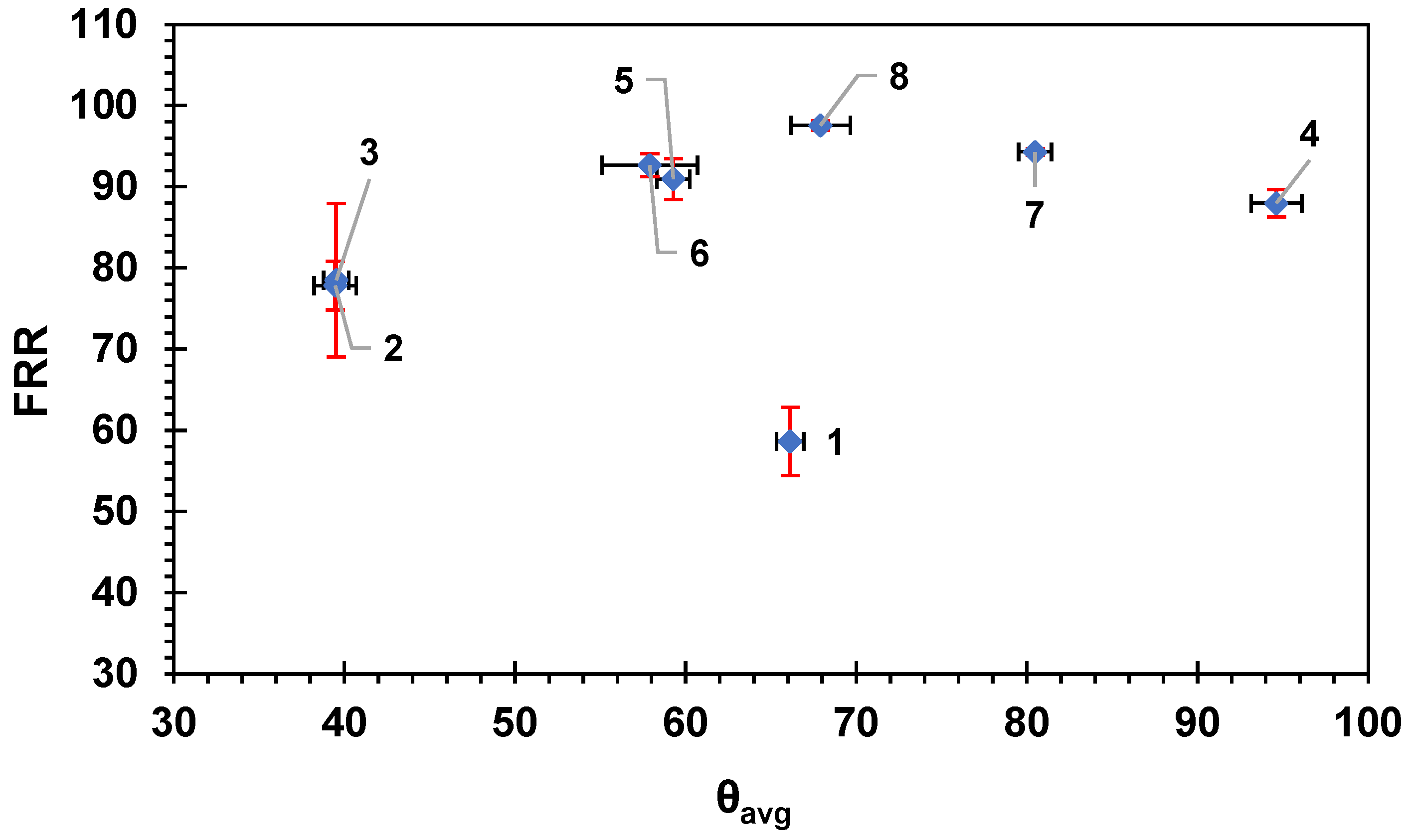 Membranes 14 00235 g014 Membranes 14 00235 g014