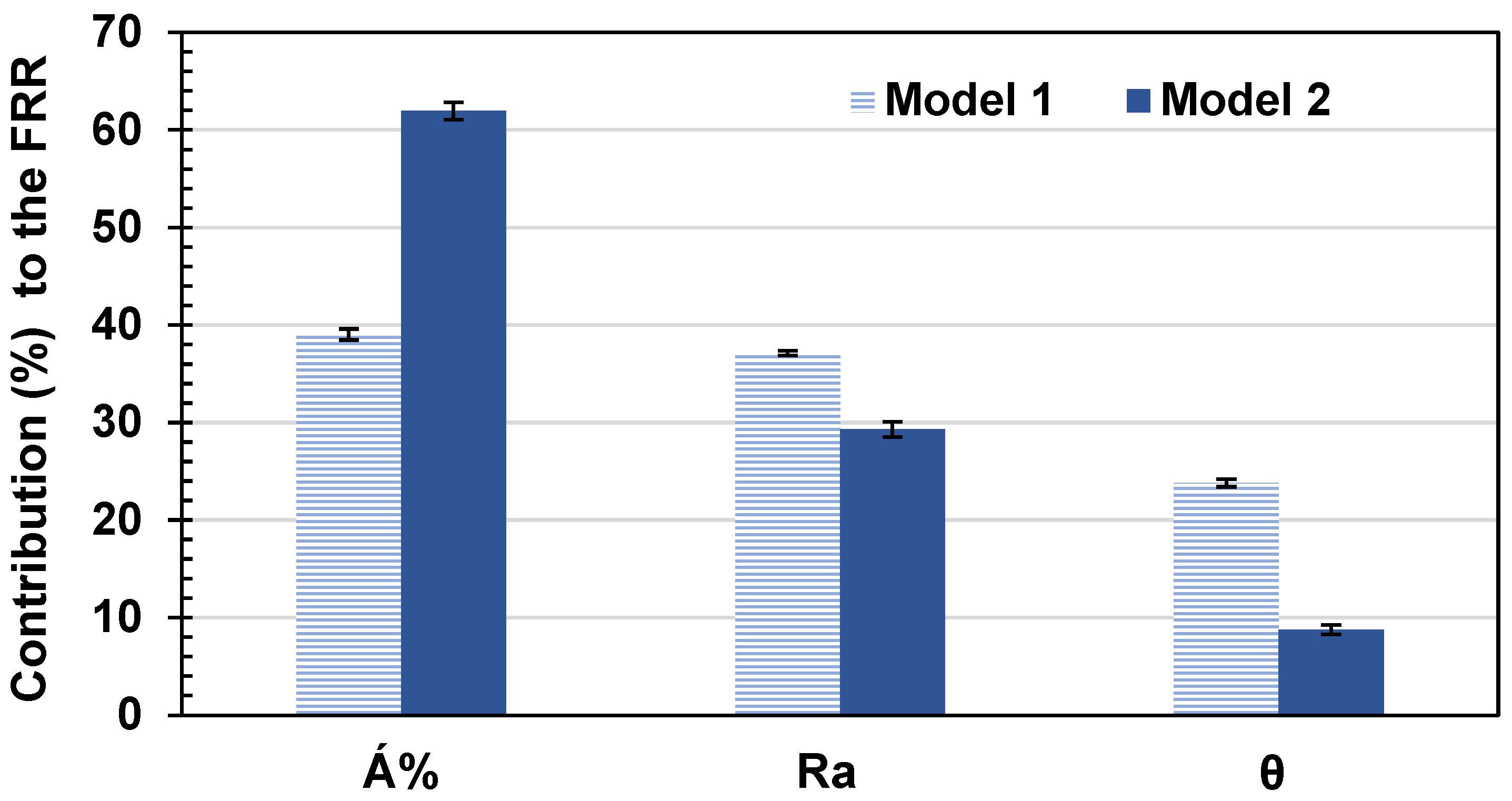 Membranes 14 00235 g016 Membranes 14 00235 g016