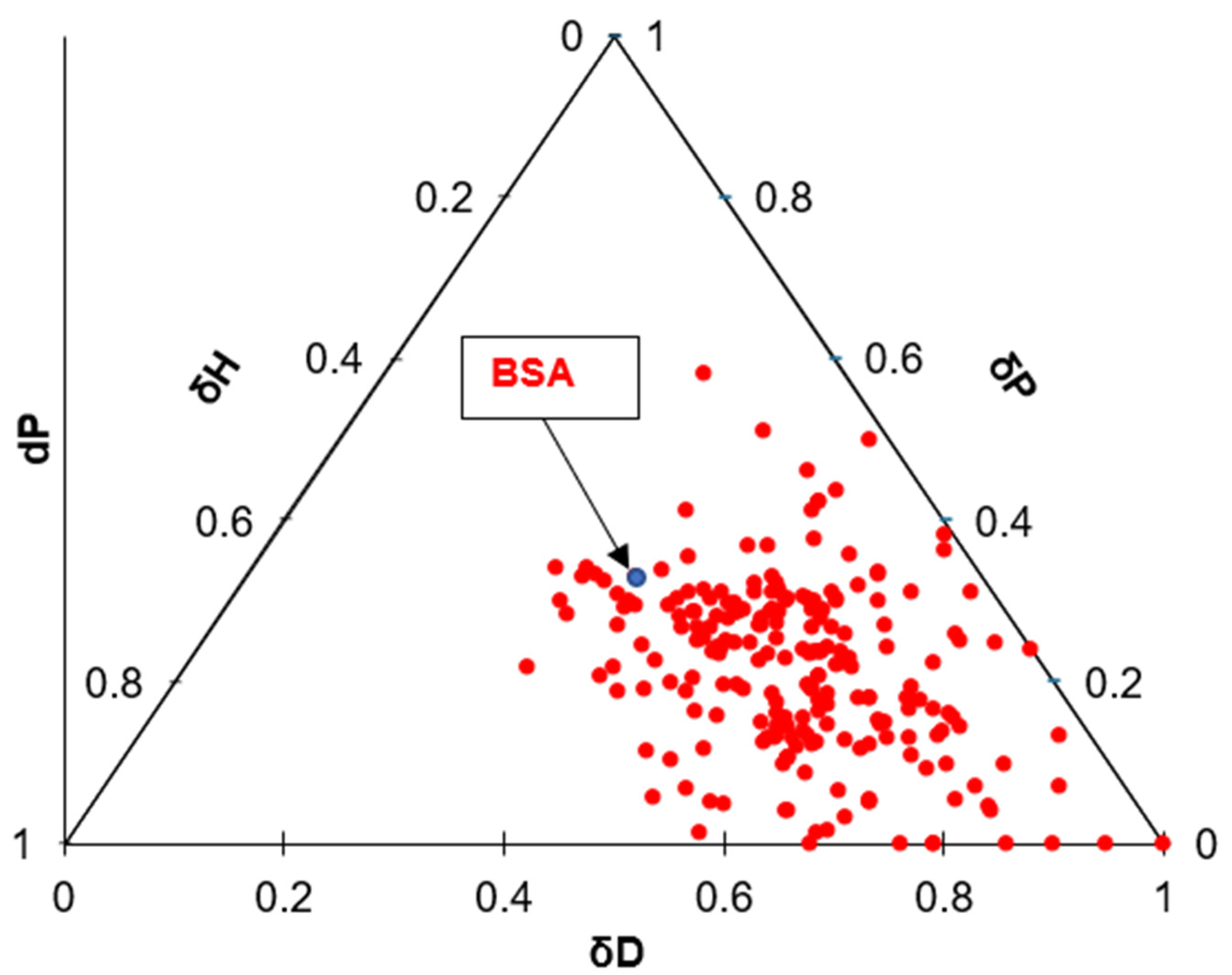 Membranes 14 00235 g018 Membranes 14 00235 g018