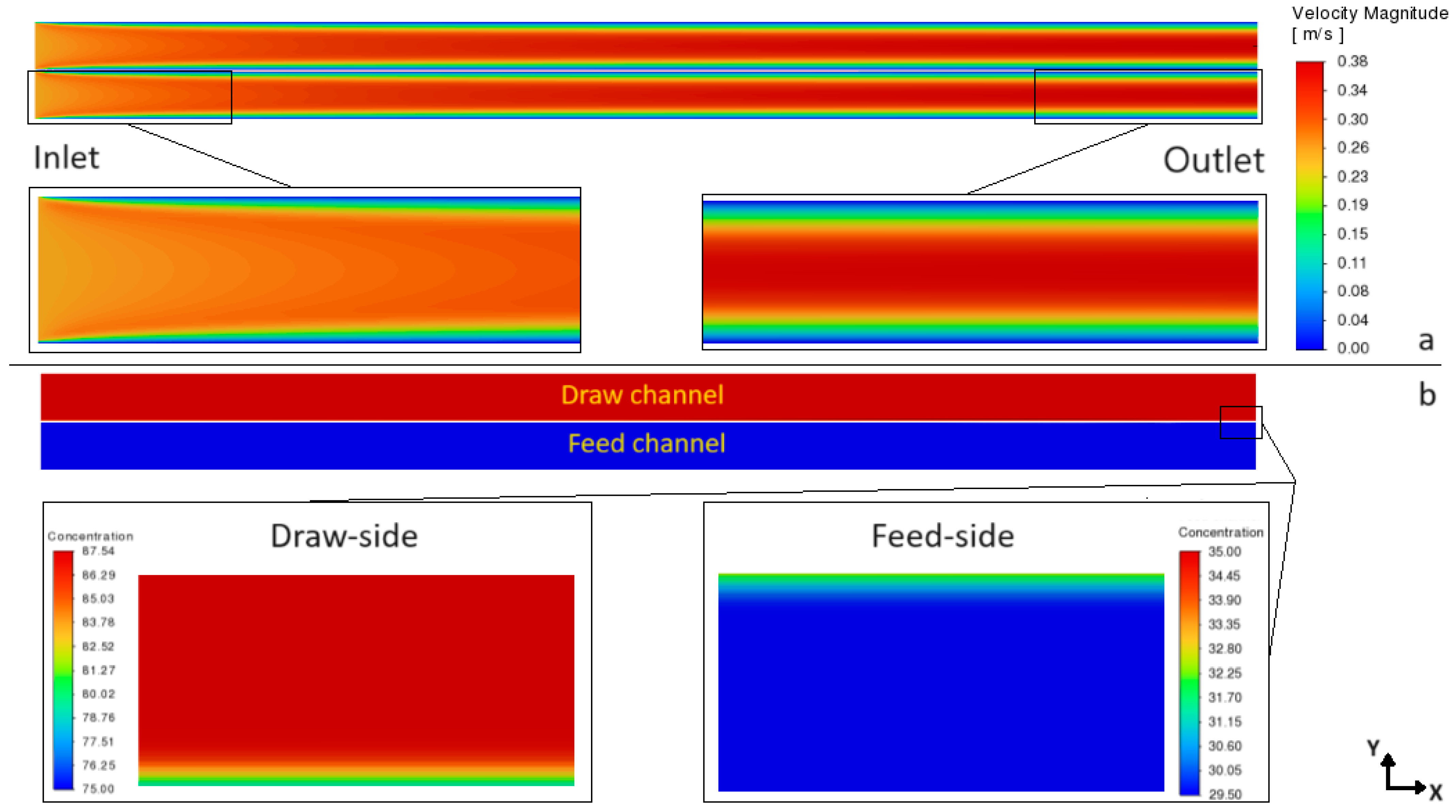 Membranes 14 00236 g008