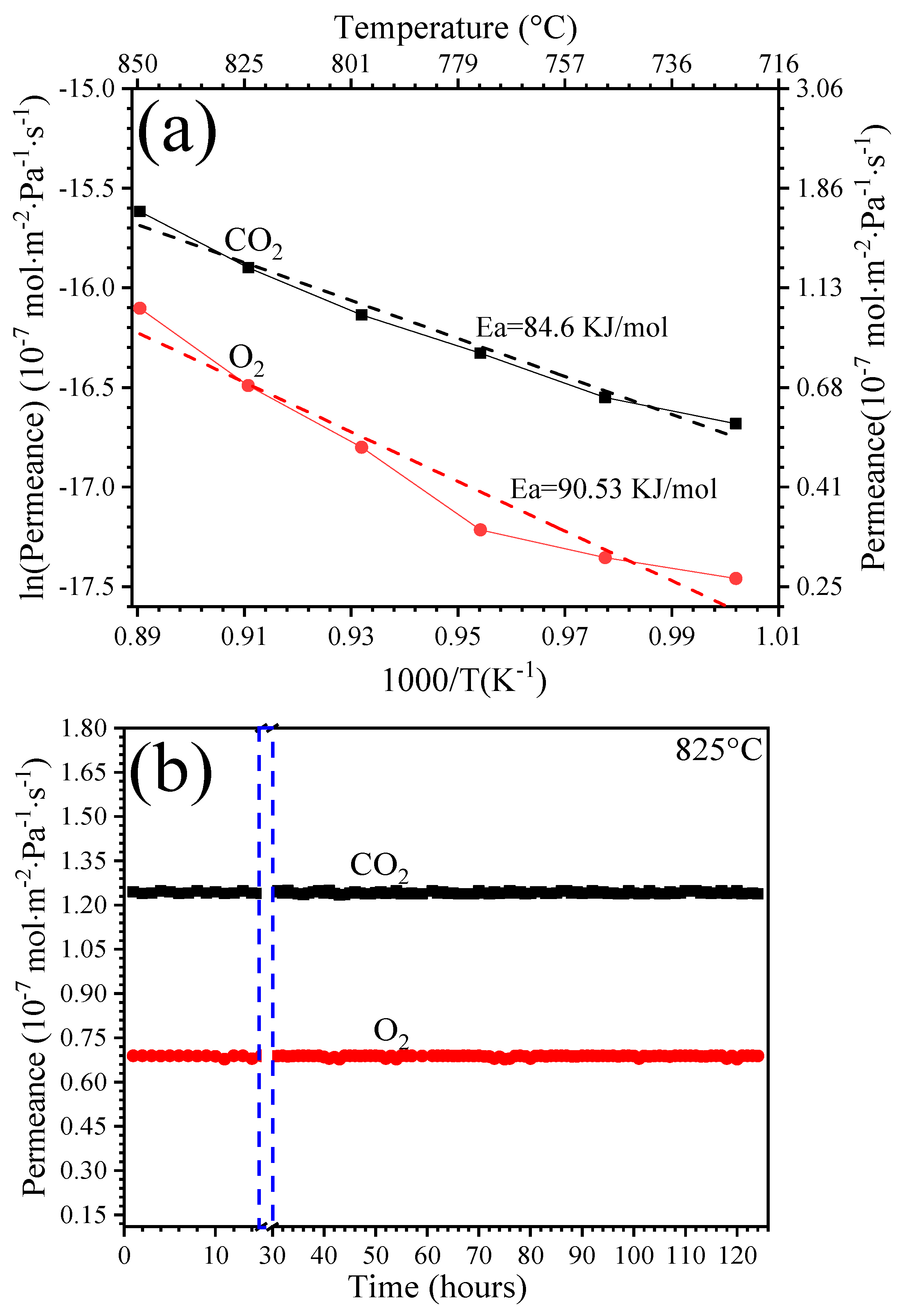 Membranes 14 00238 g004