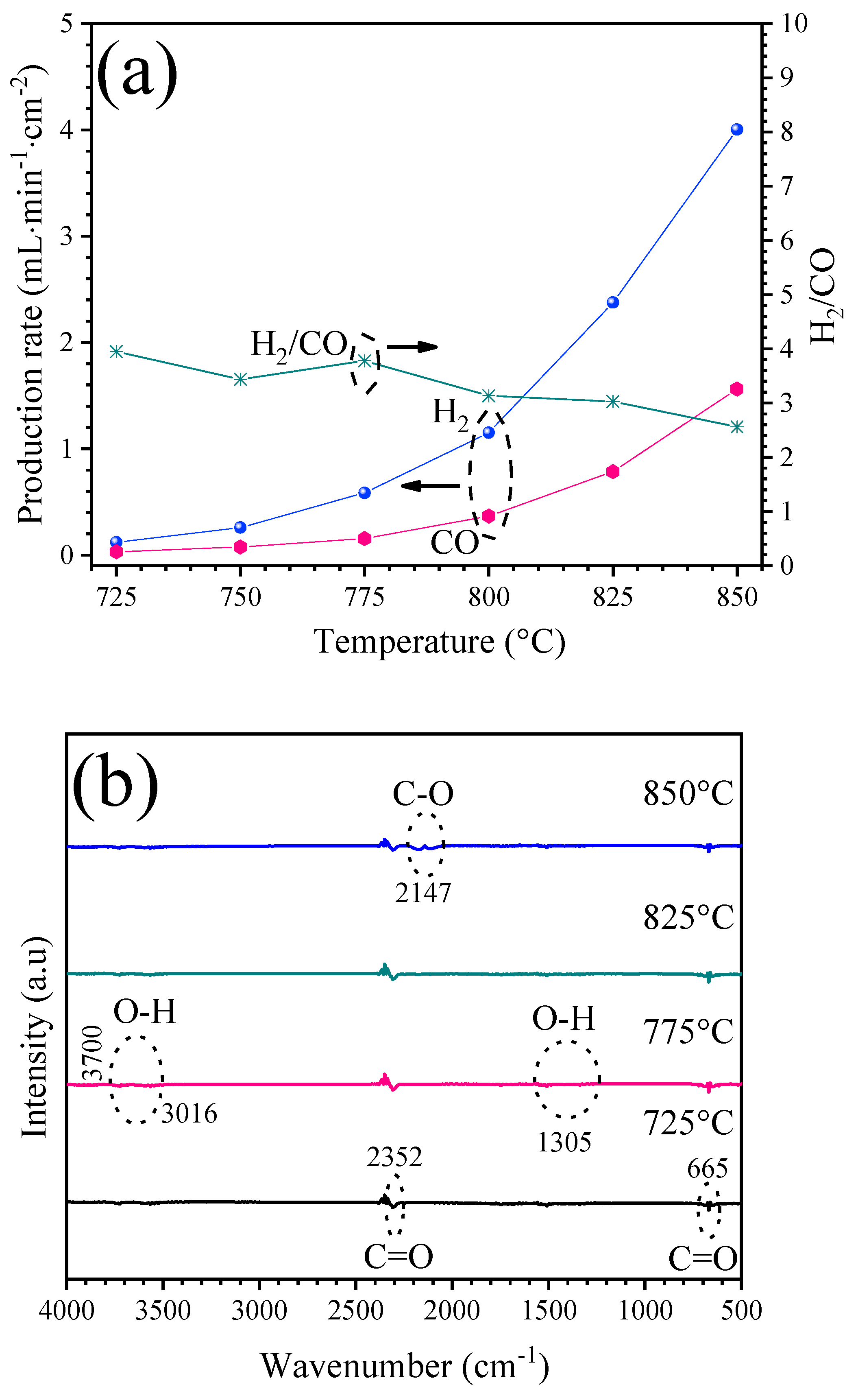 Membranes 14 00238 g005
