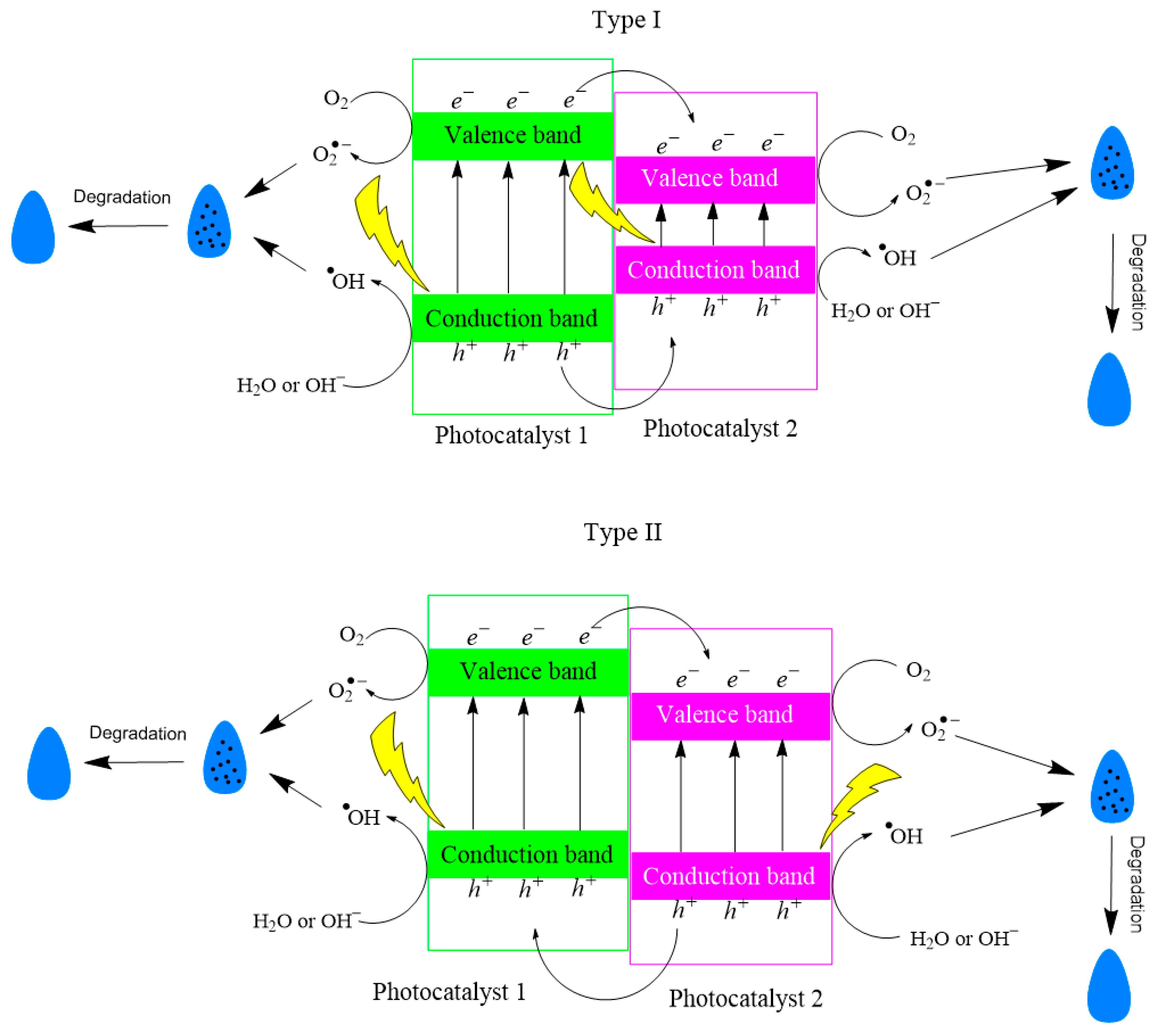 Membranes 14 00239 g003a