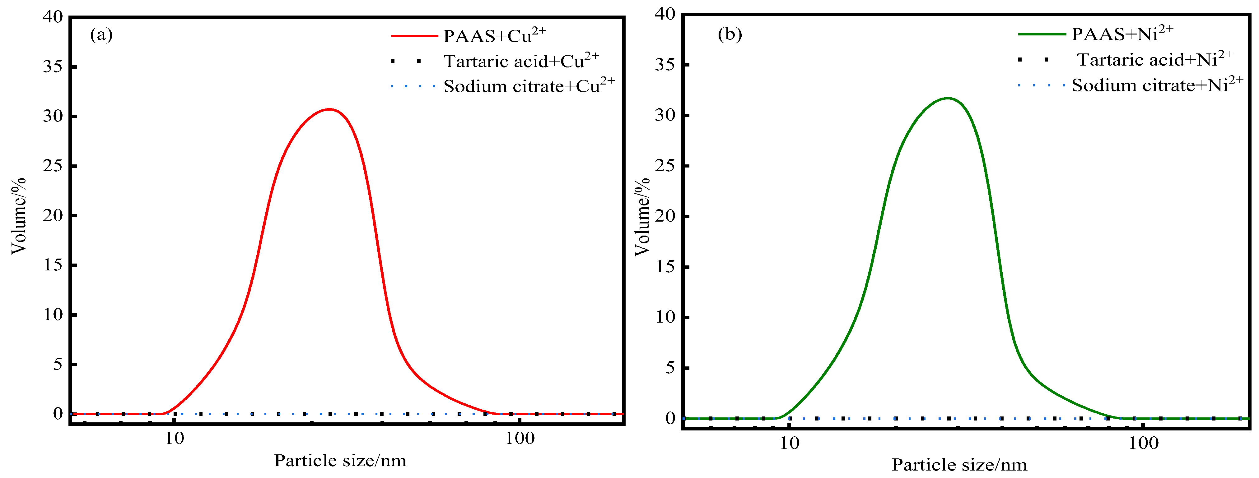 Membranes 14 00240 g002