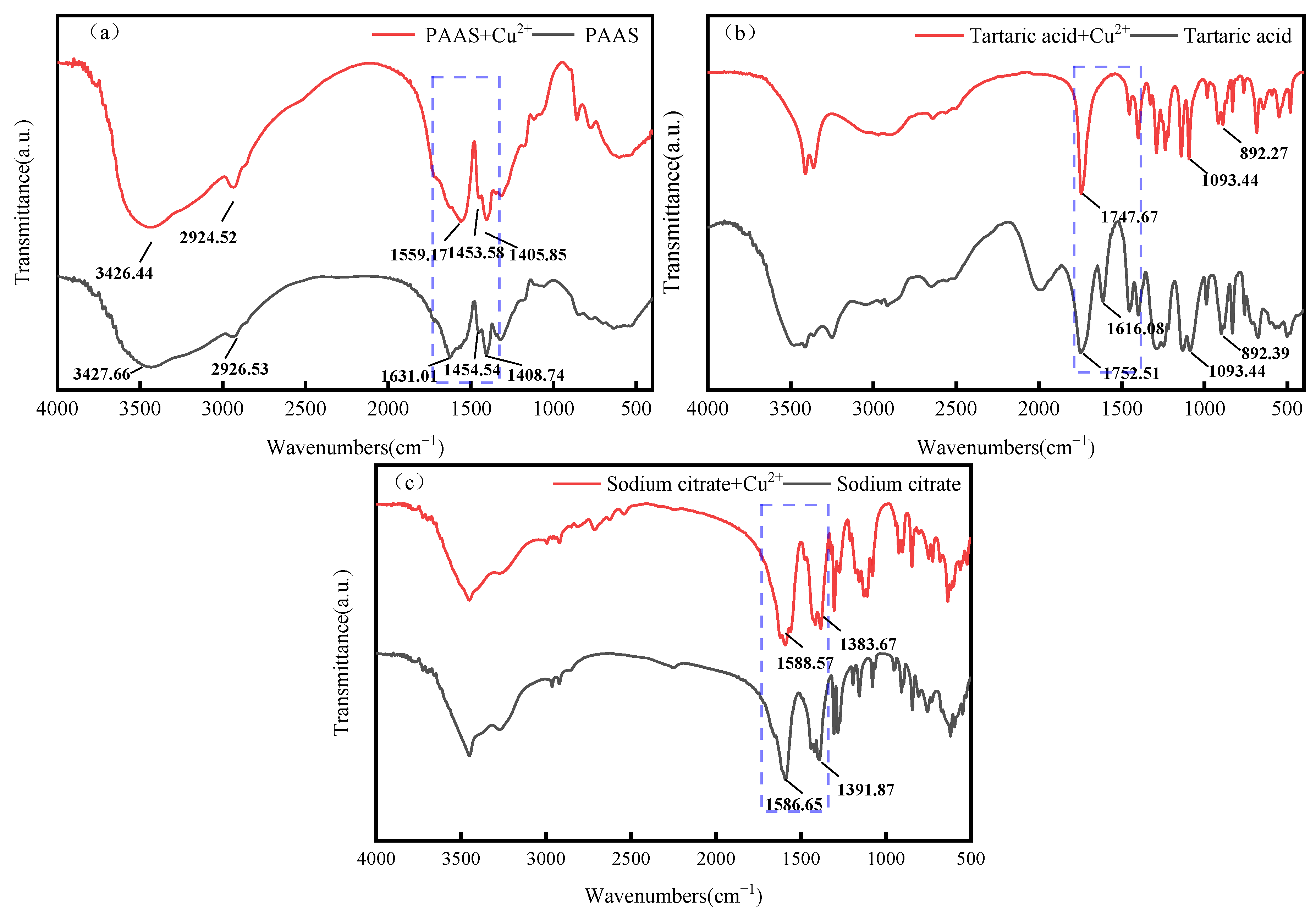 Membranes 14 00240 g011
