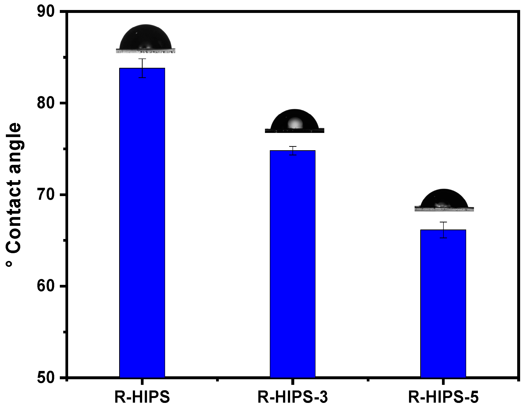 Membranes 14 00247 g003