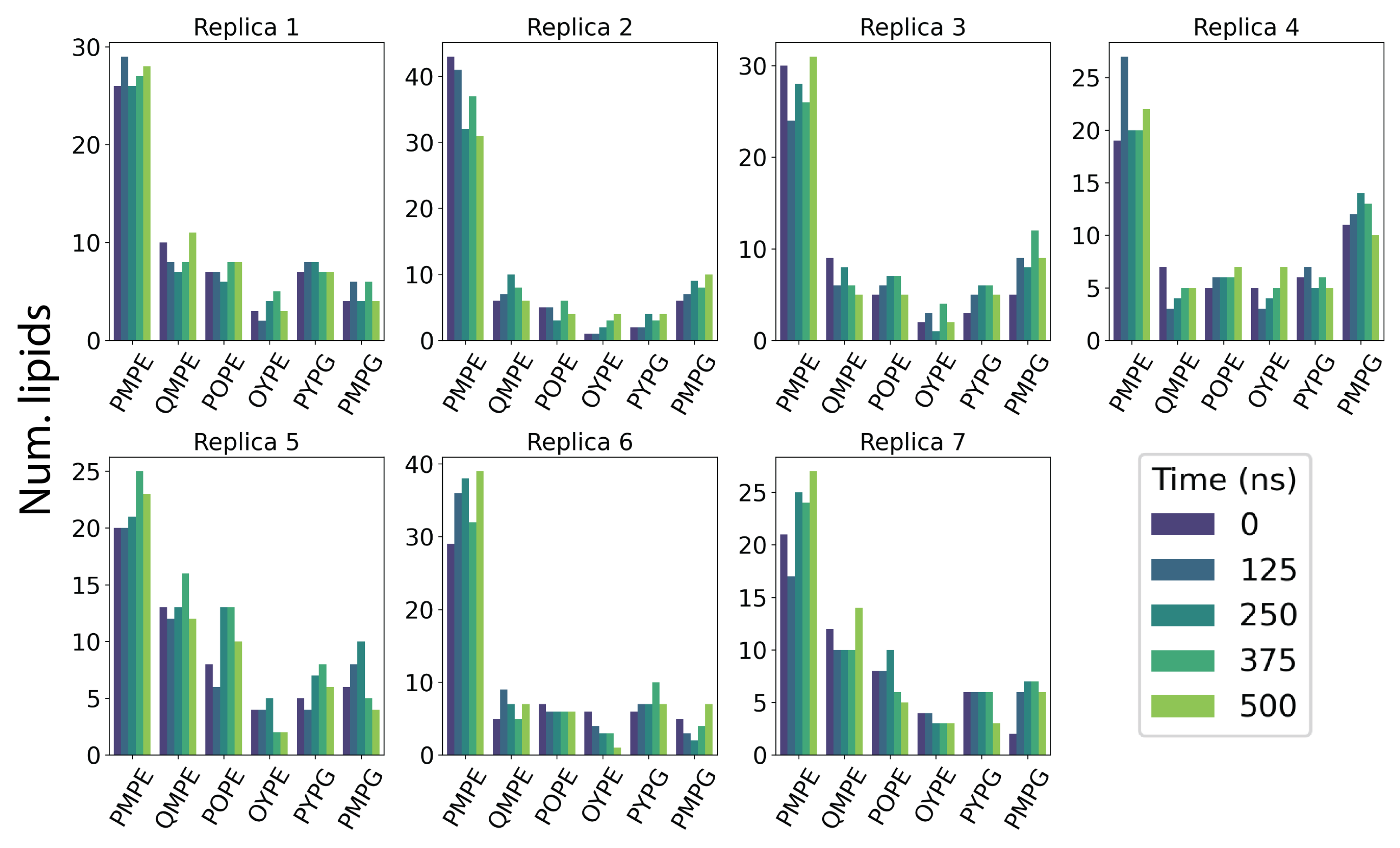 Membranes 14 00249 g005