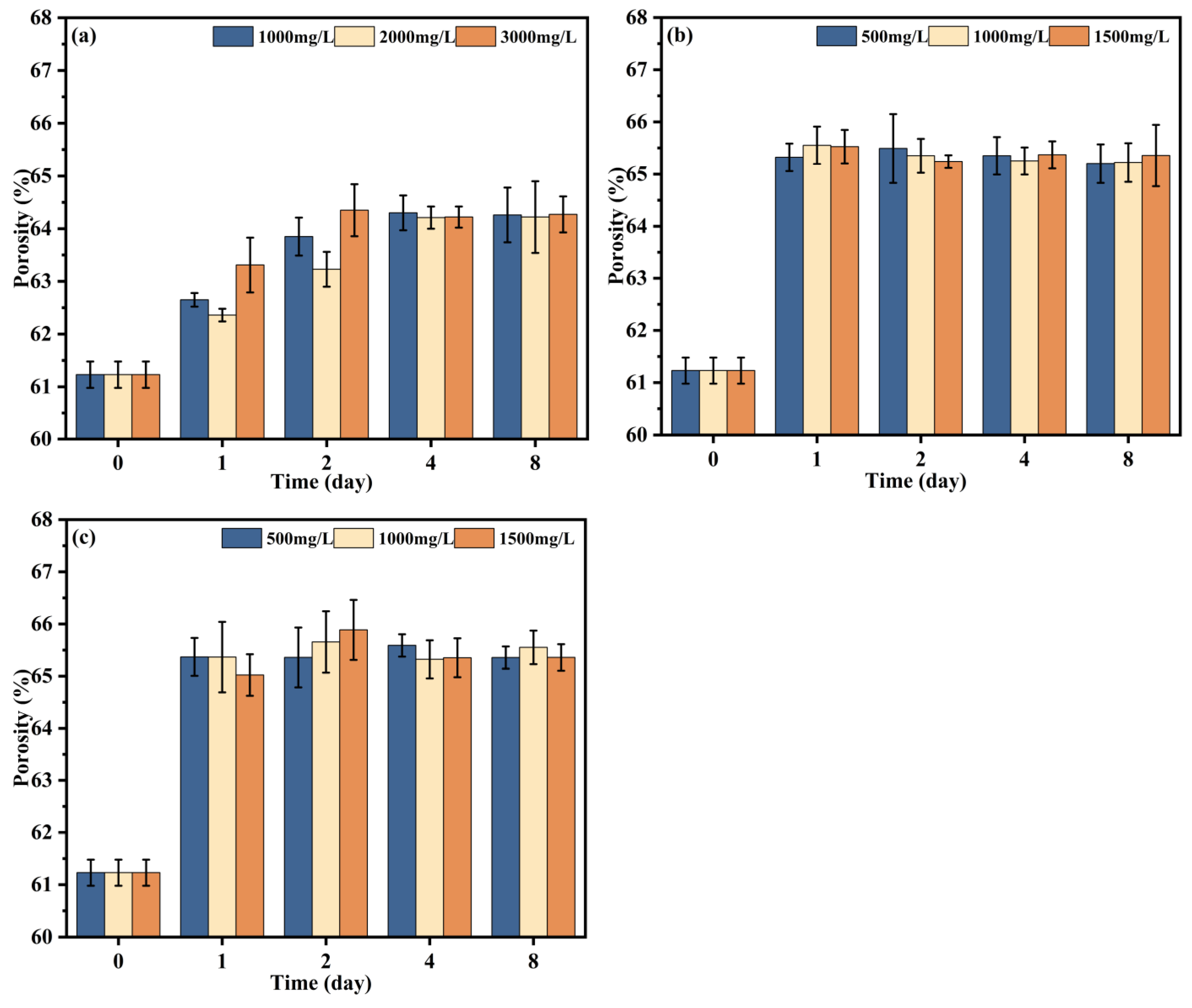 Membranes 14 00251 g008