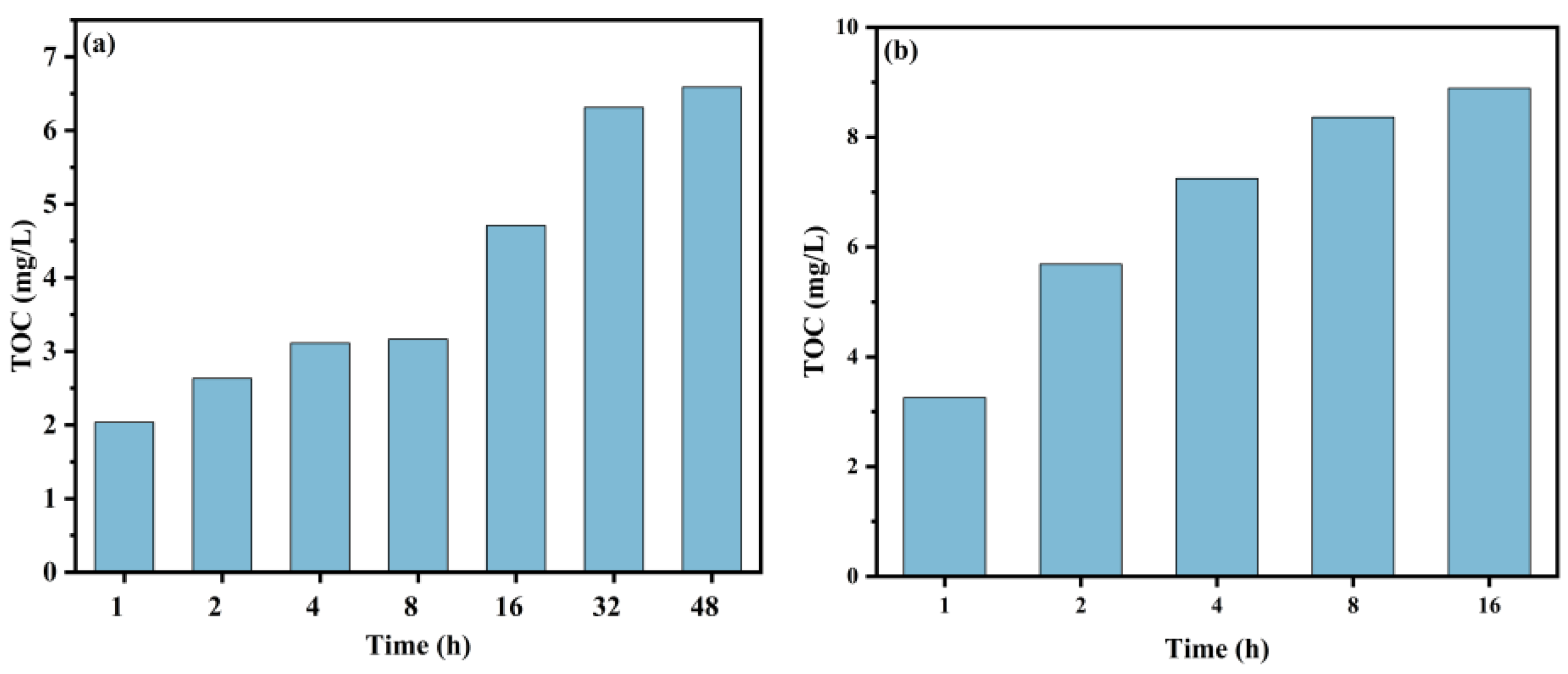 Membranes 14 00251 g009