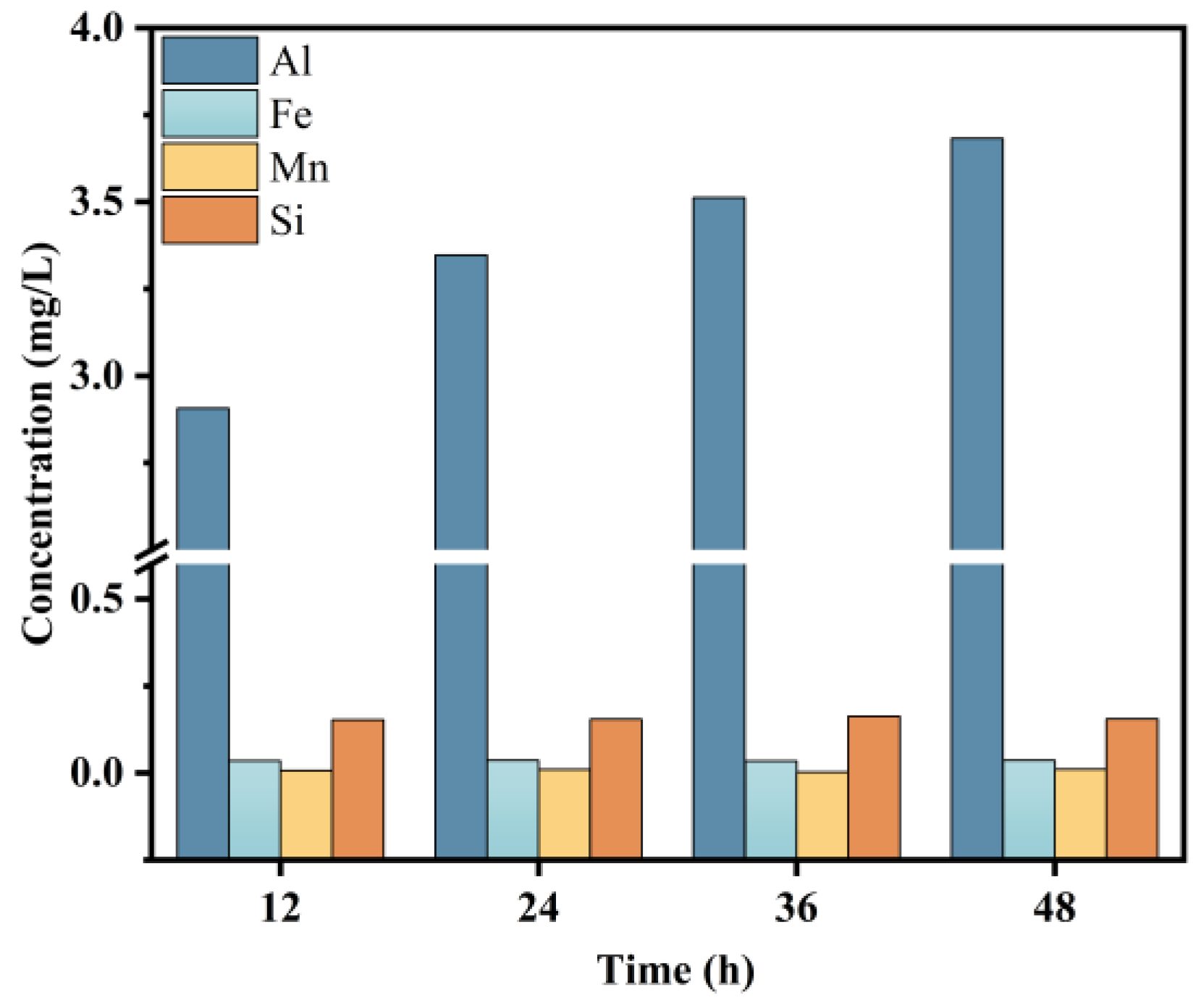 Membranes 14 00251 g010