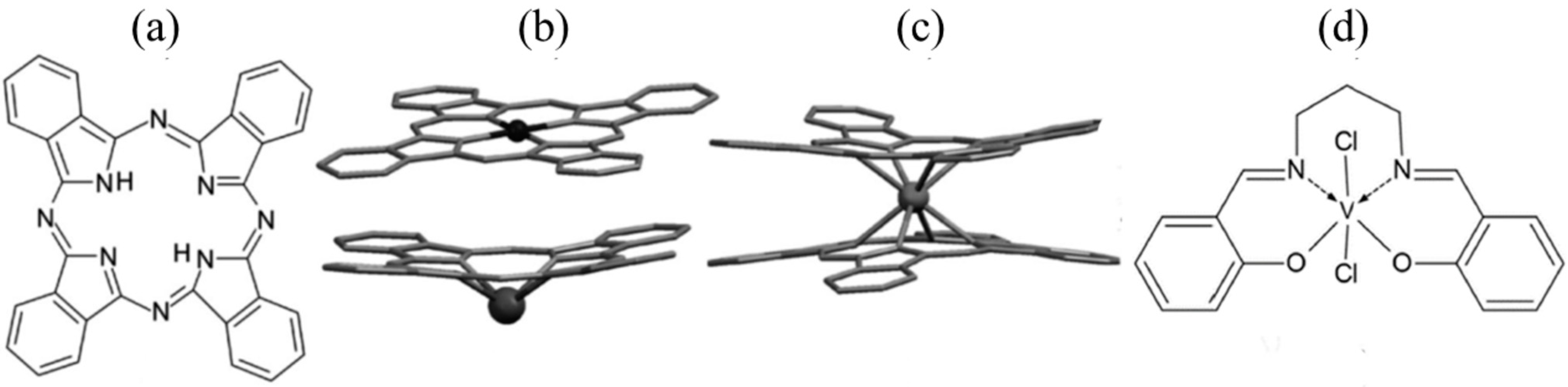 Membranes 14 00257 g002 Membranes 14 00257 g002