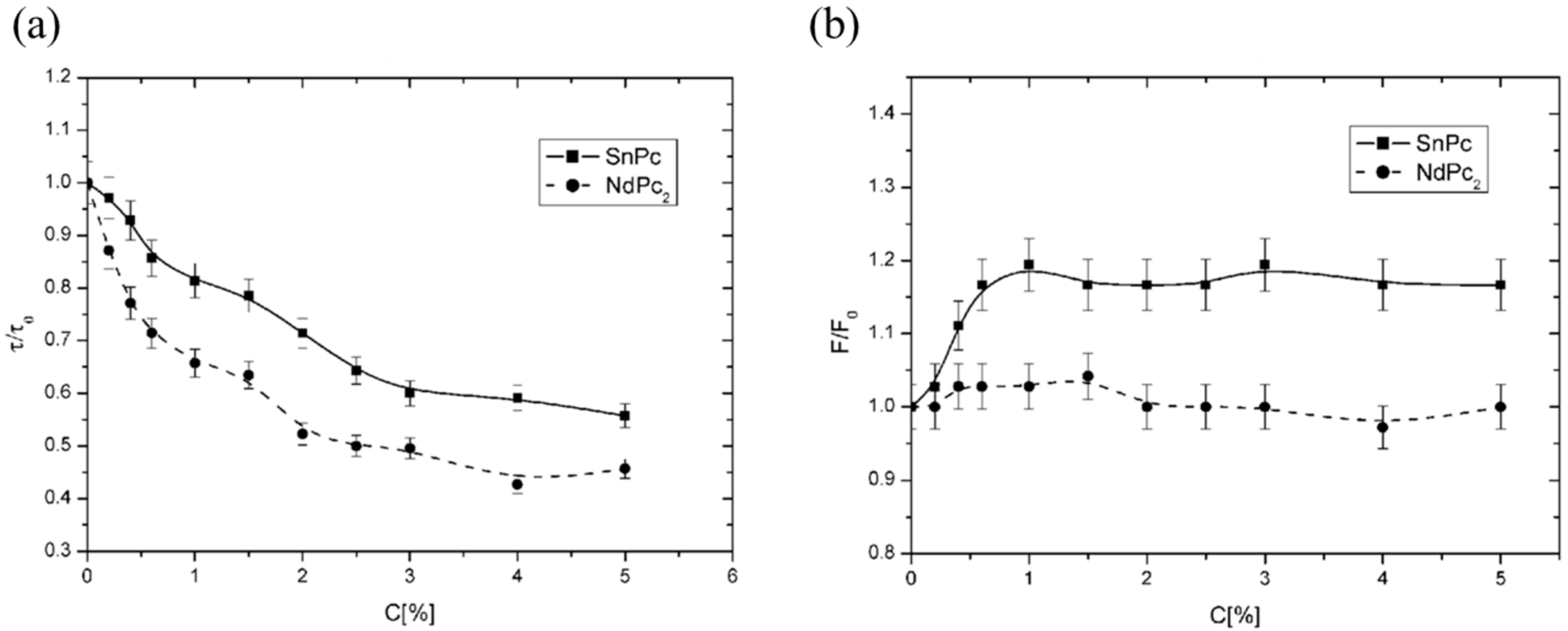 Membranes 14 00257 g010 Membranes 14 00257 g010
